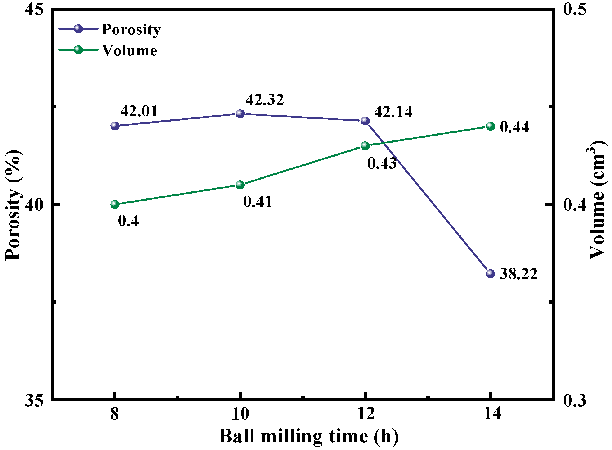 Materials 15 07646 g005 Materials 15 07646 g005