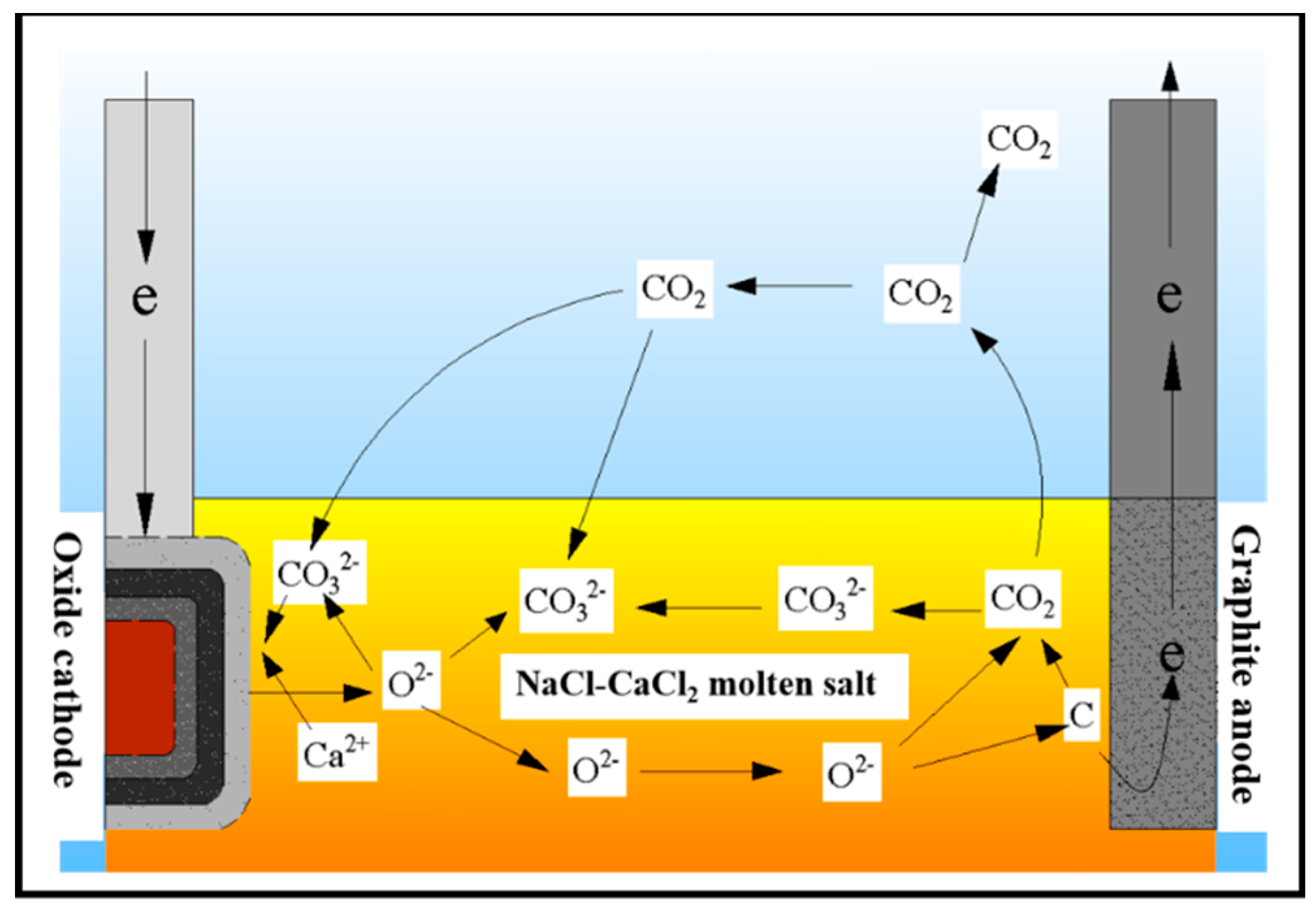 Materials 15 07646 g008 Materials 15 07646 g008
