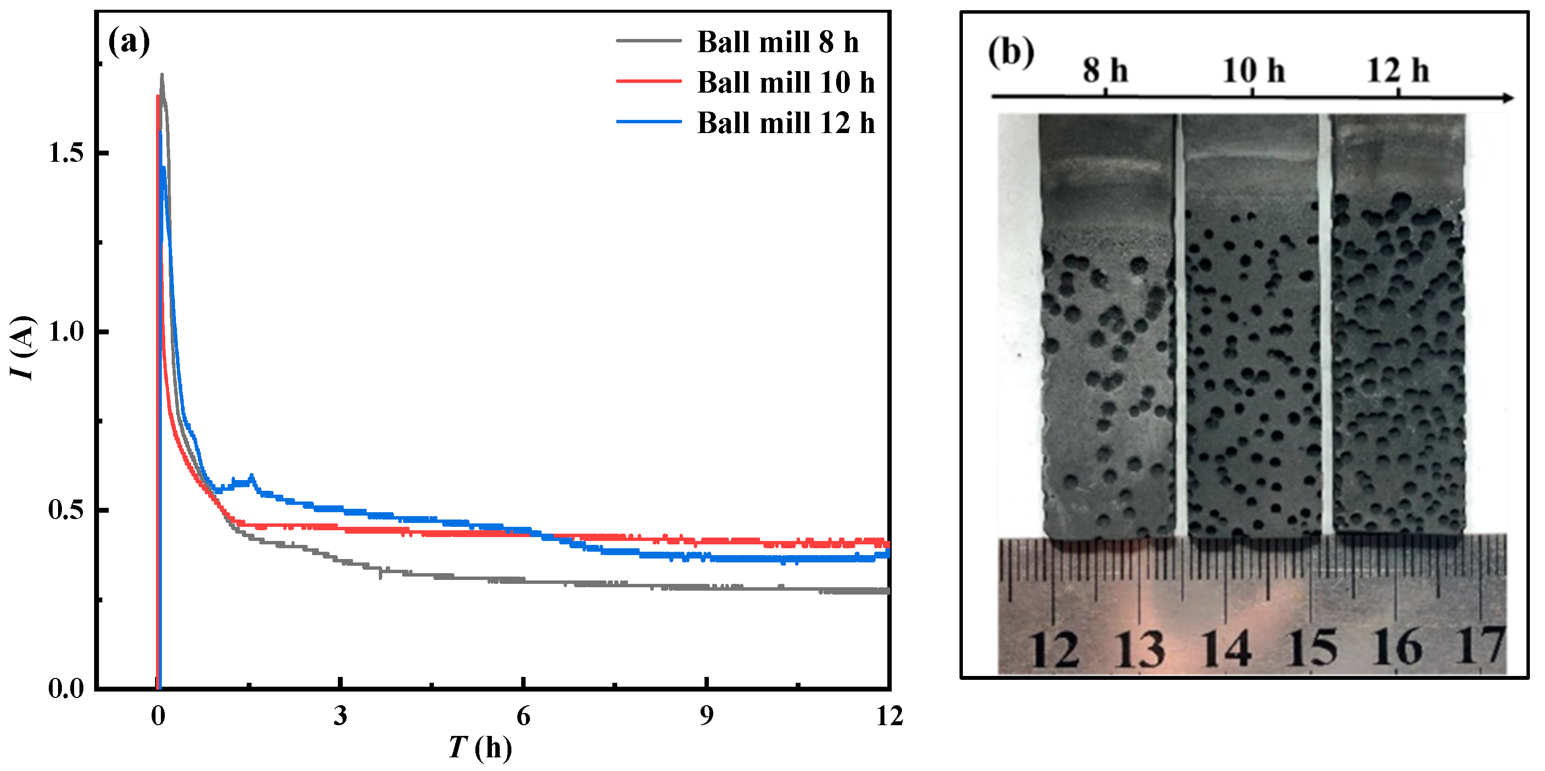 Materials 15 07646 g009 Materials 15 07646 g009