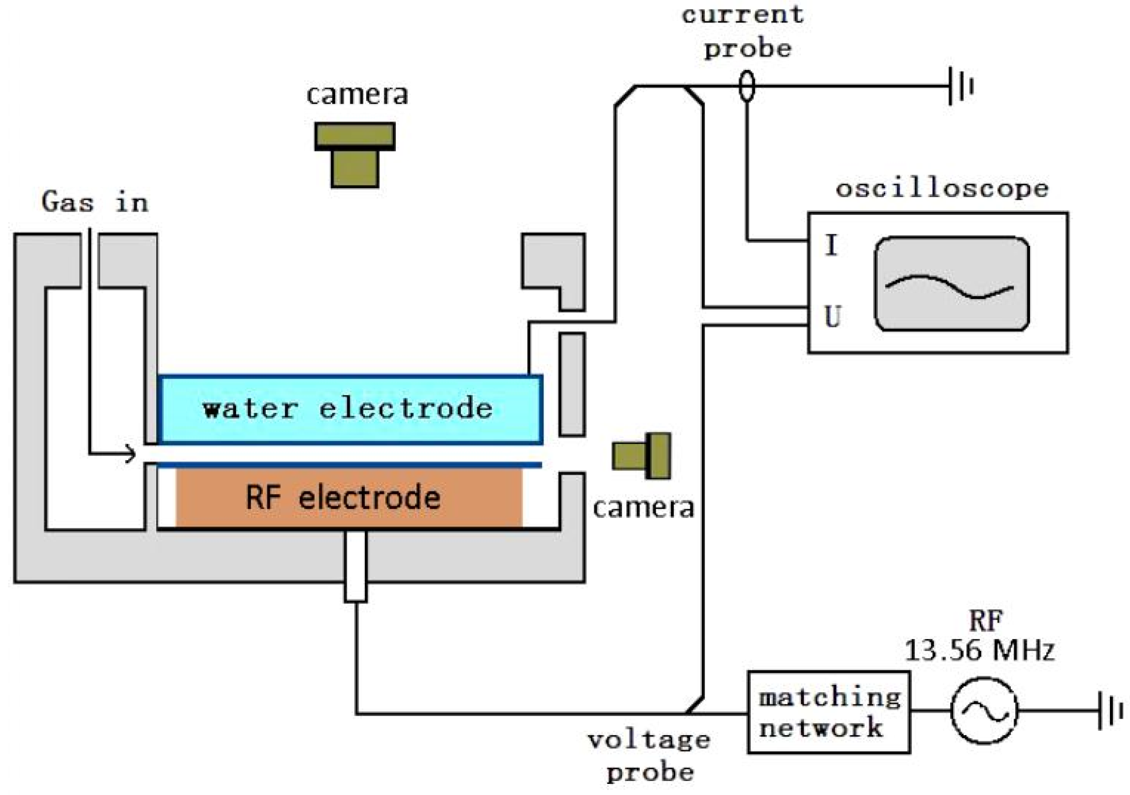 Materials 15 07647 g001