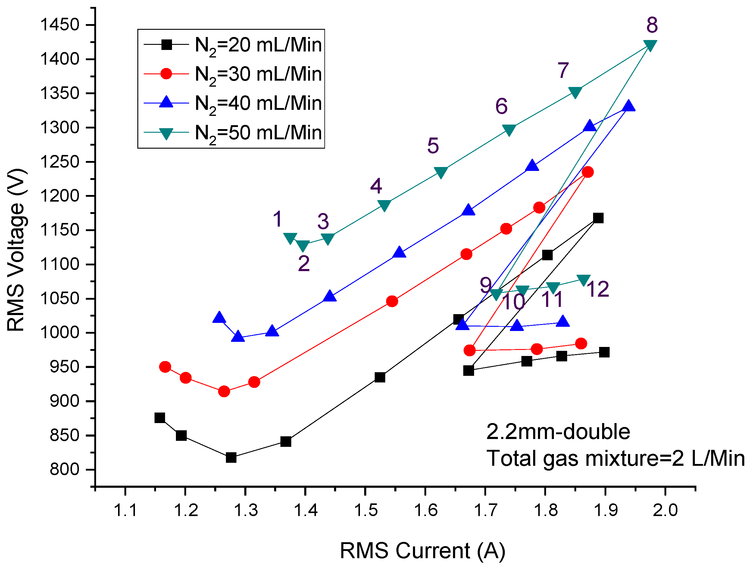 Materials 15 07647 g002