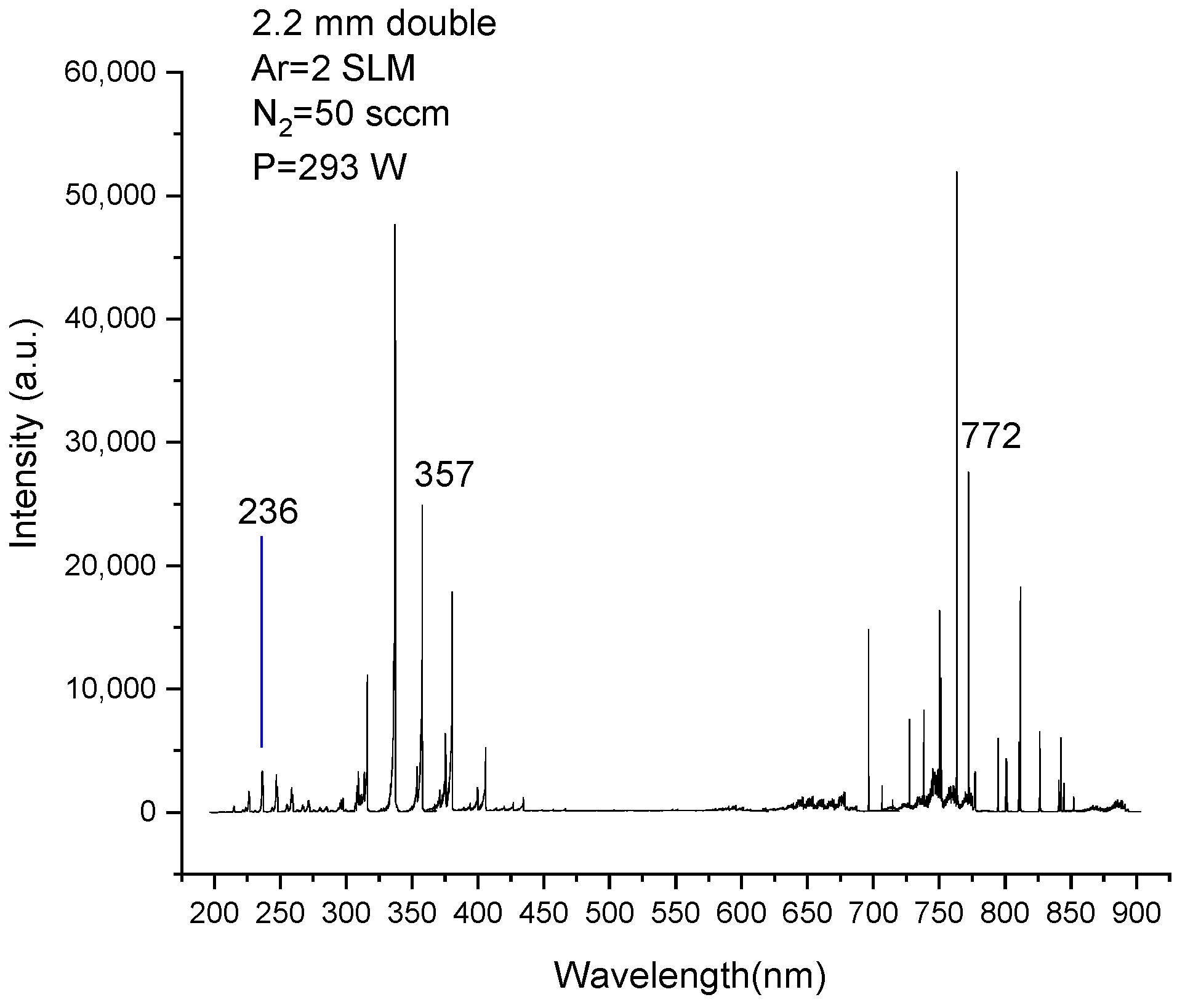 Materials 15 07647 g007