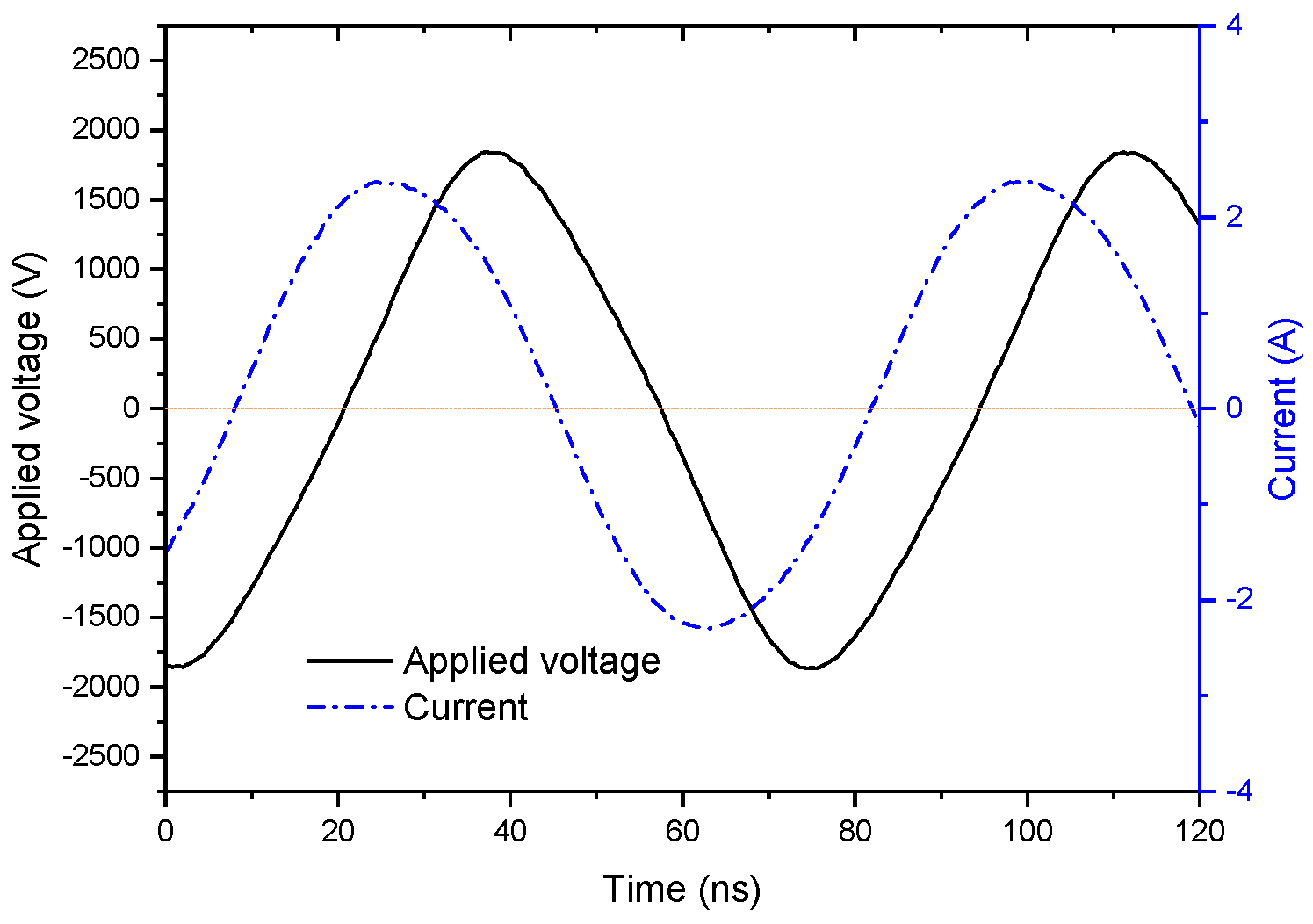 Materials 15 07647 g011