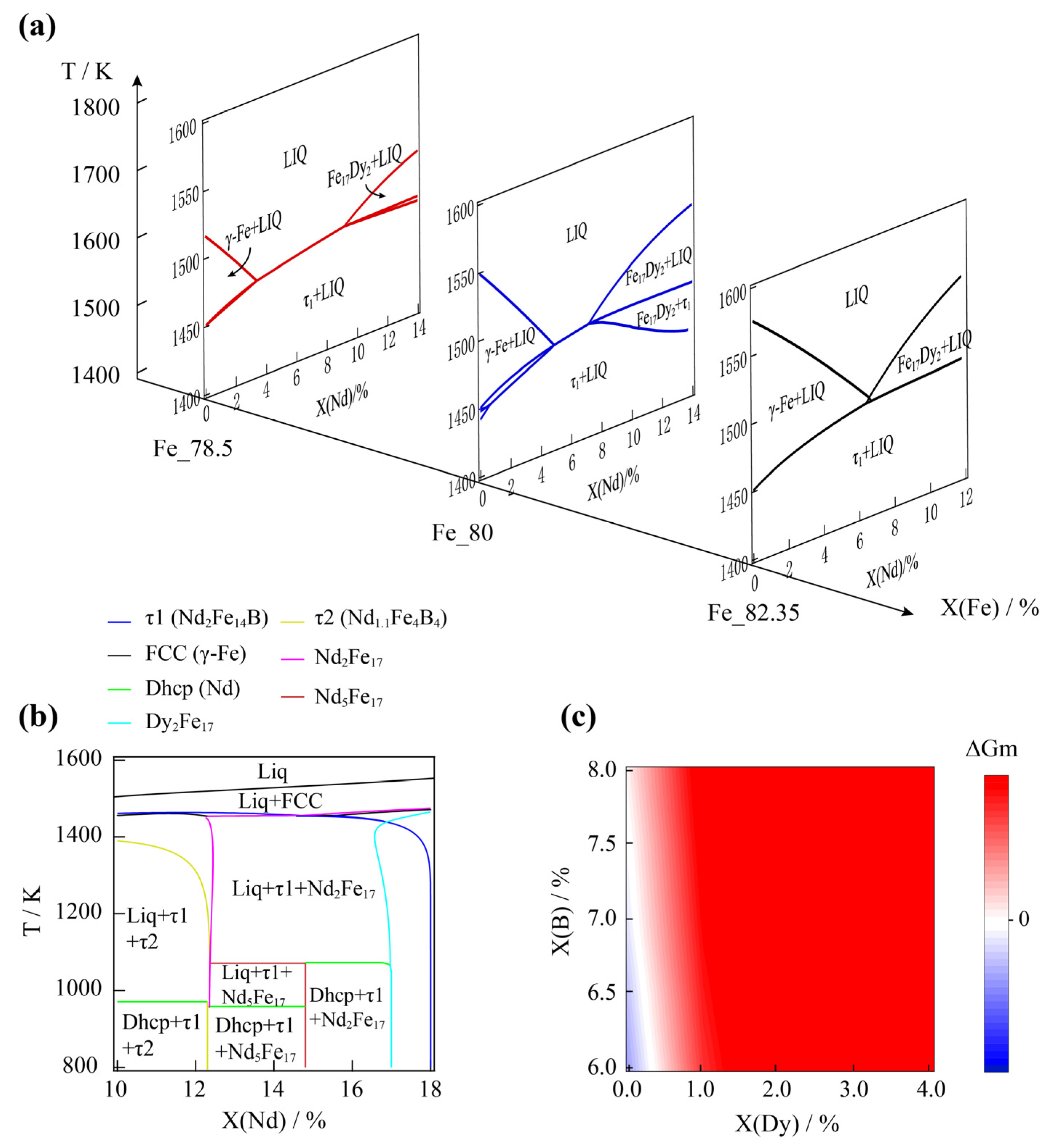 Materials 15 07648 g001
