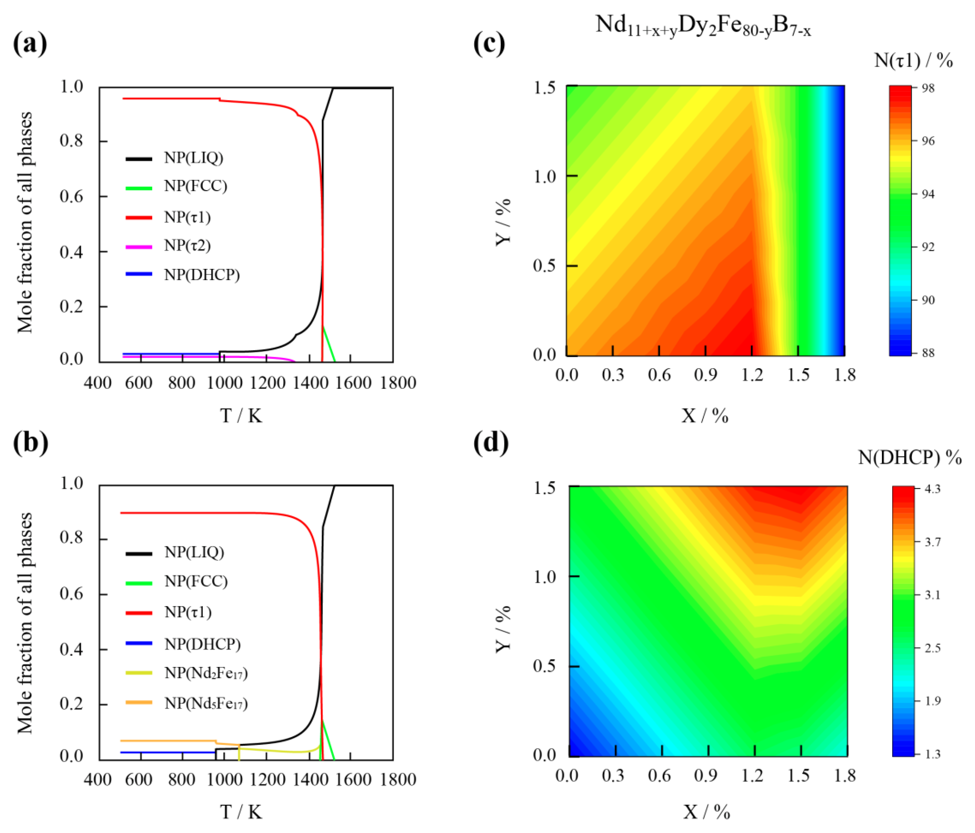 Materials 15 07648 g002