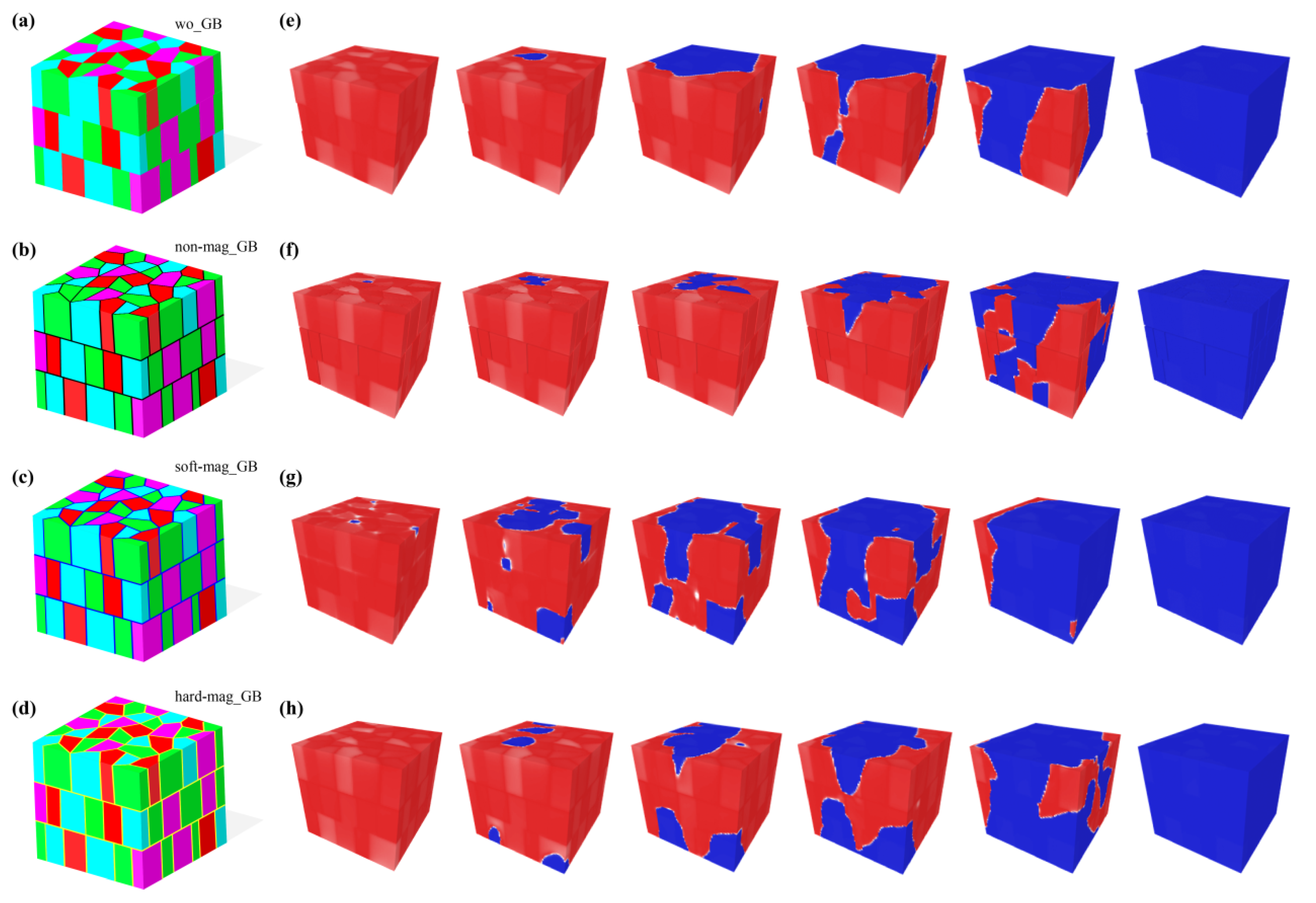 Materials 15 07648 g004