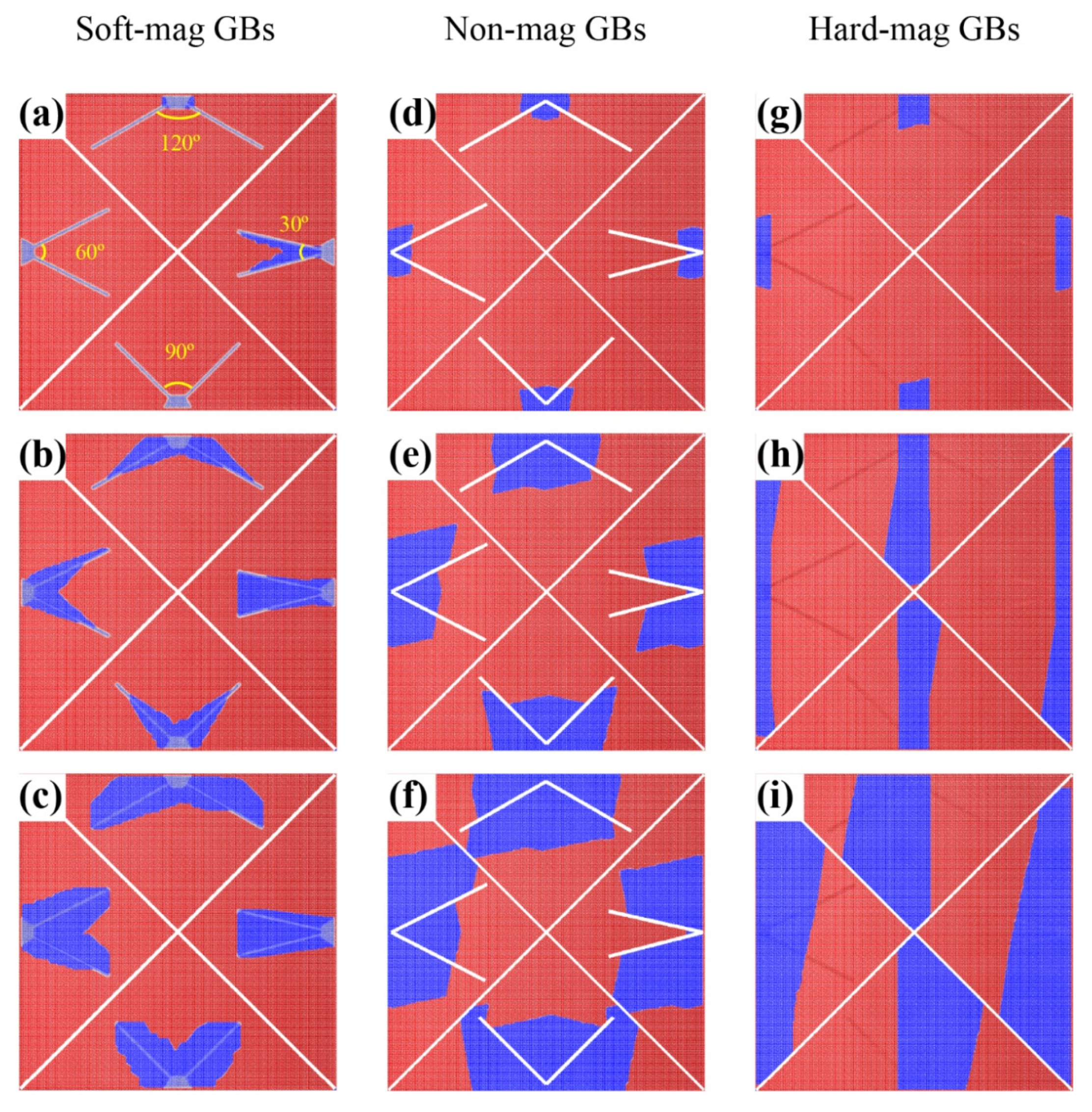 Materials 15 07648 g005