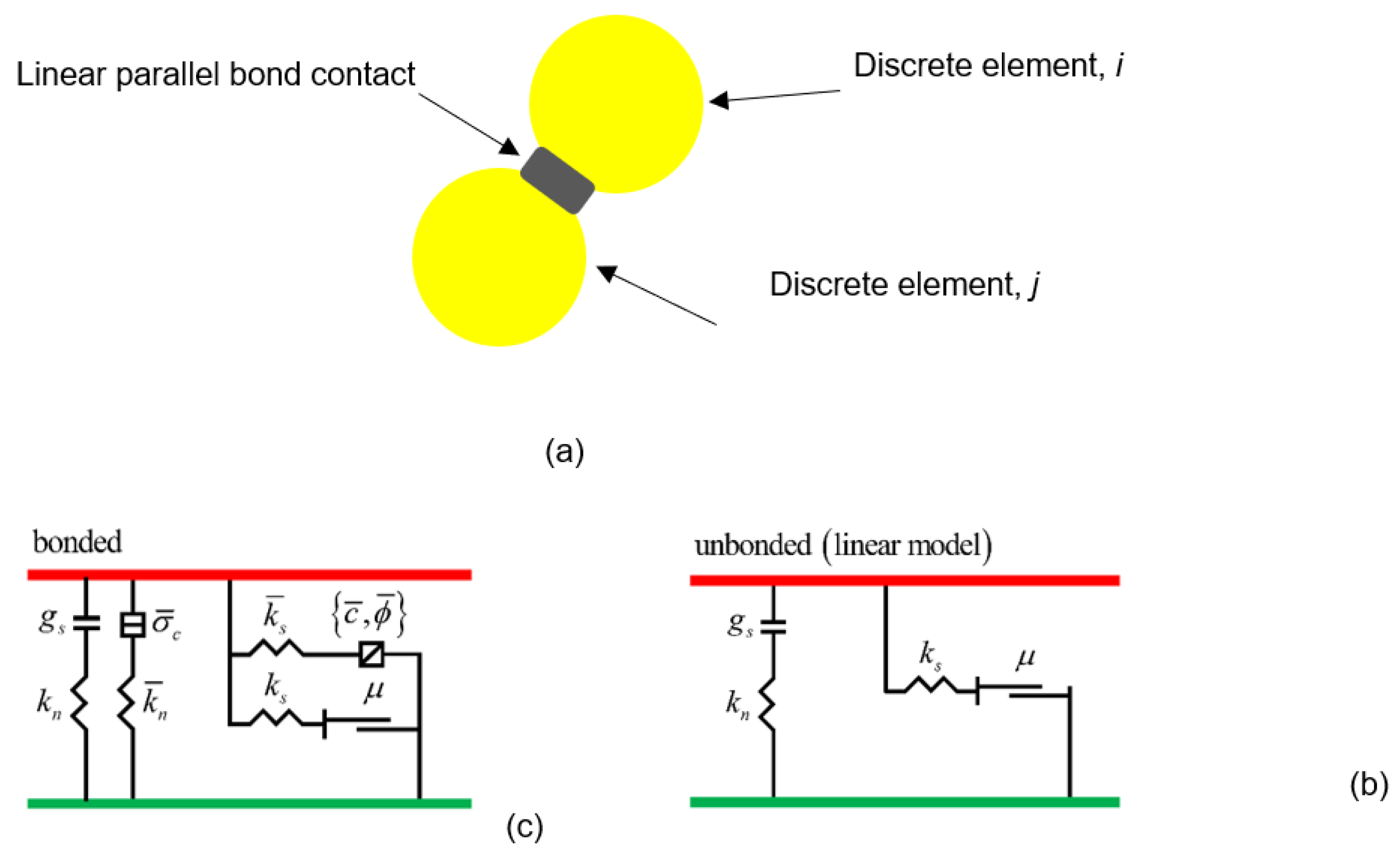 Materials 15 07650 g002 Materials 15 07650 g002