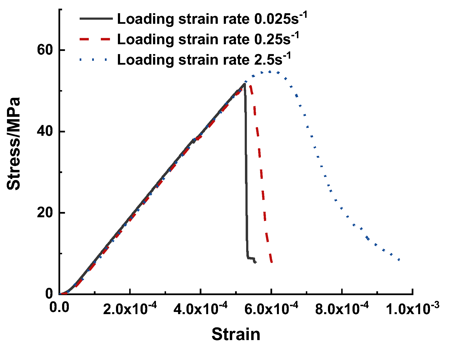 Materials 15 07650 g007 Materials 15 07650 g007