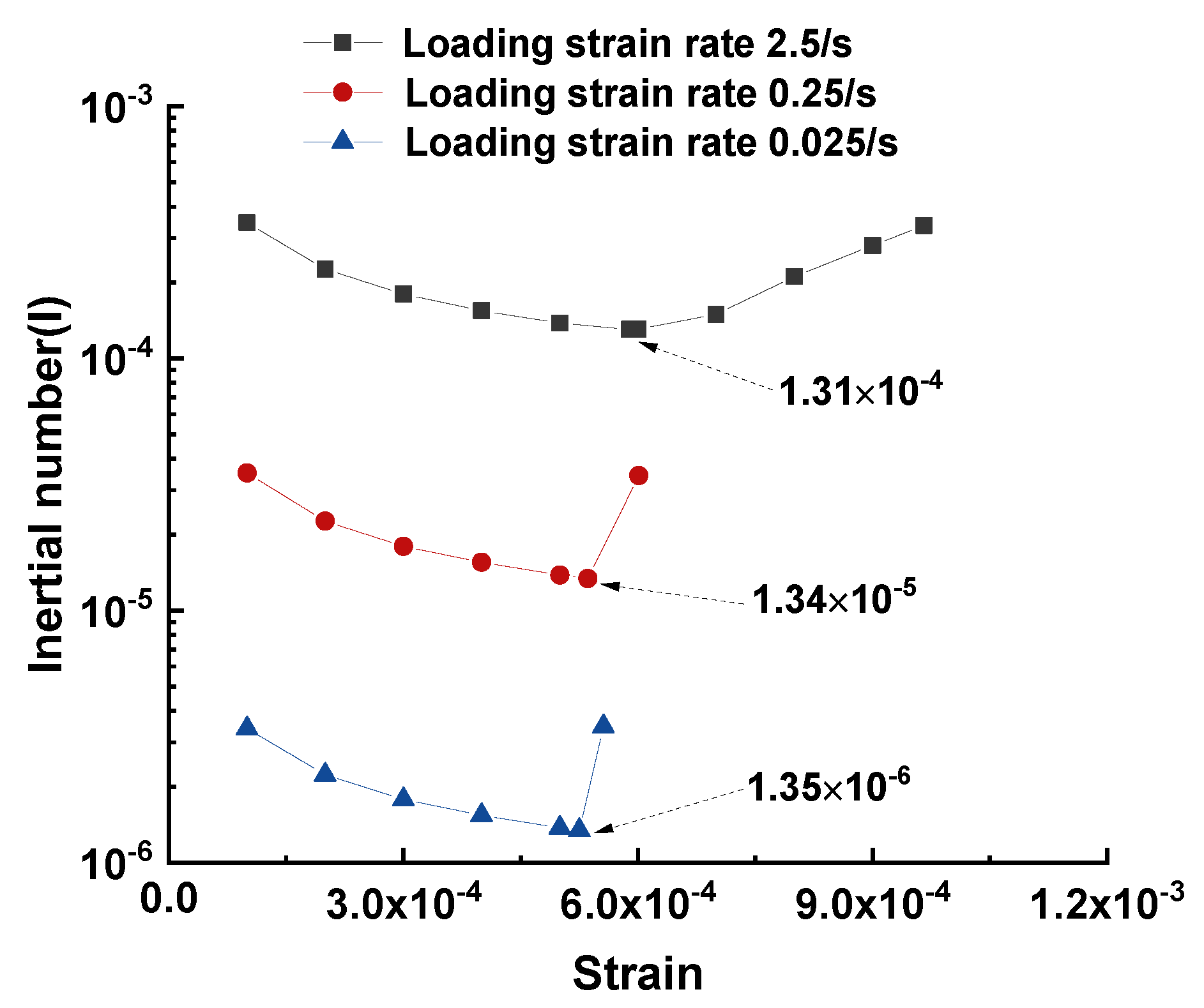 Materials 15 07650 g009 Materials 15 07650 g009