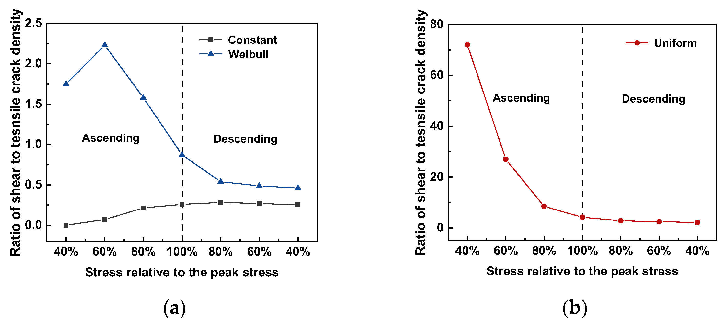 Materials 15 07650 g012 Materials 15 07650 g012
