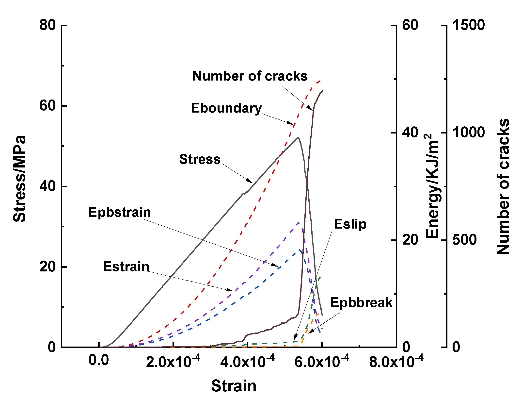 Materials 15 07650 g014 Materials 15 07650 g014