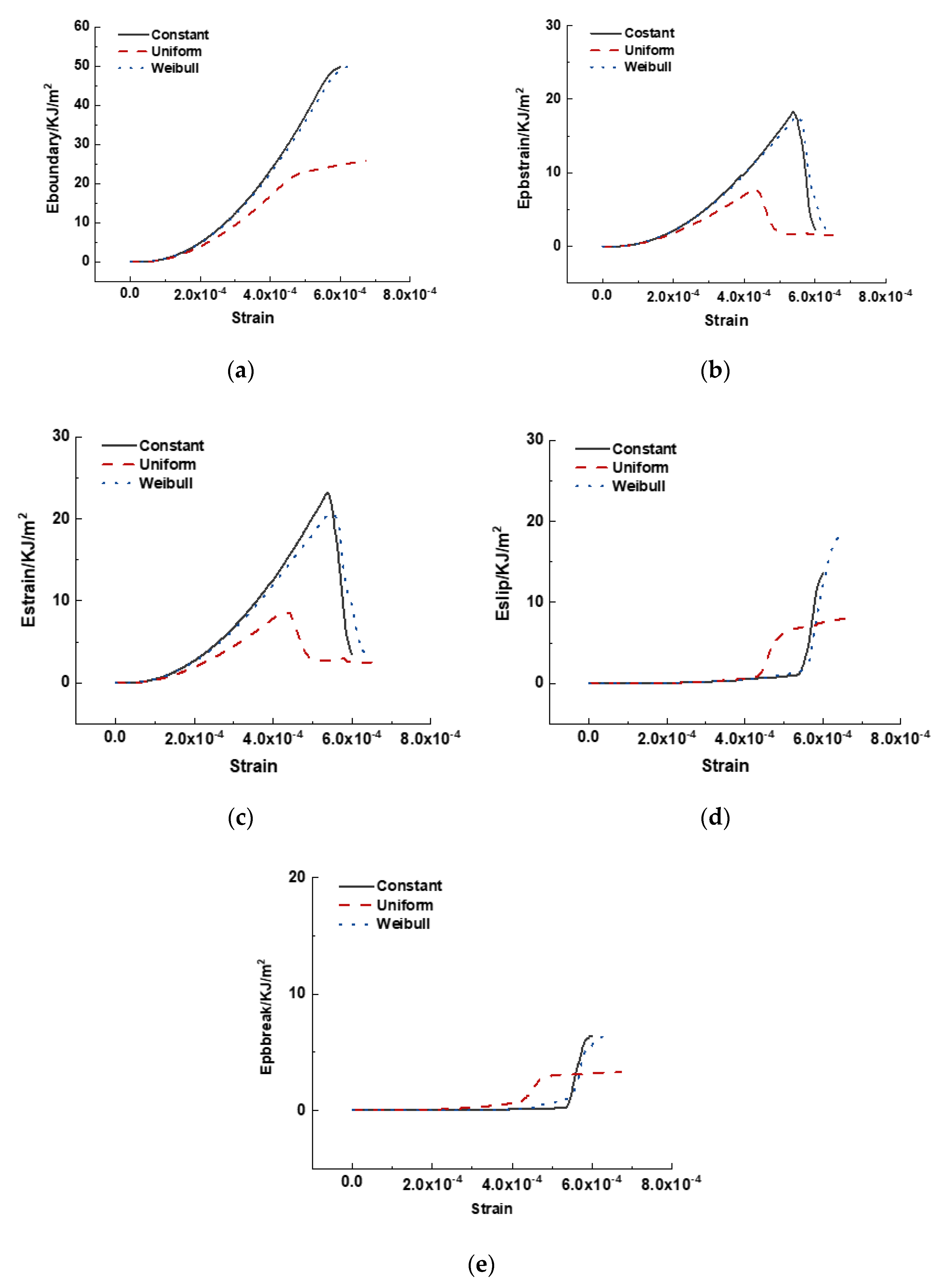 Materials 15 07650 g015 Materials 15 07650 g015