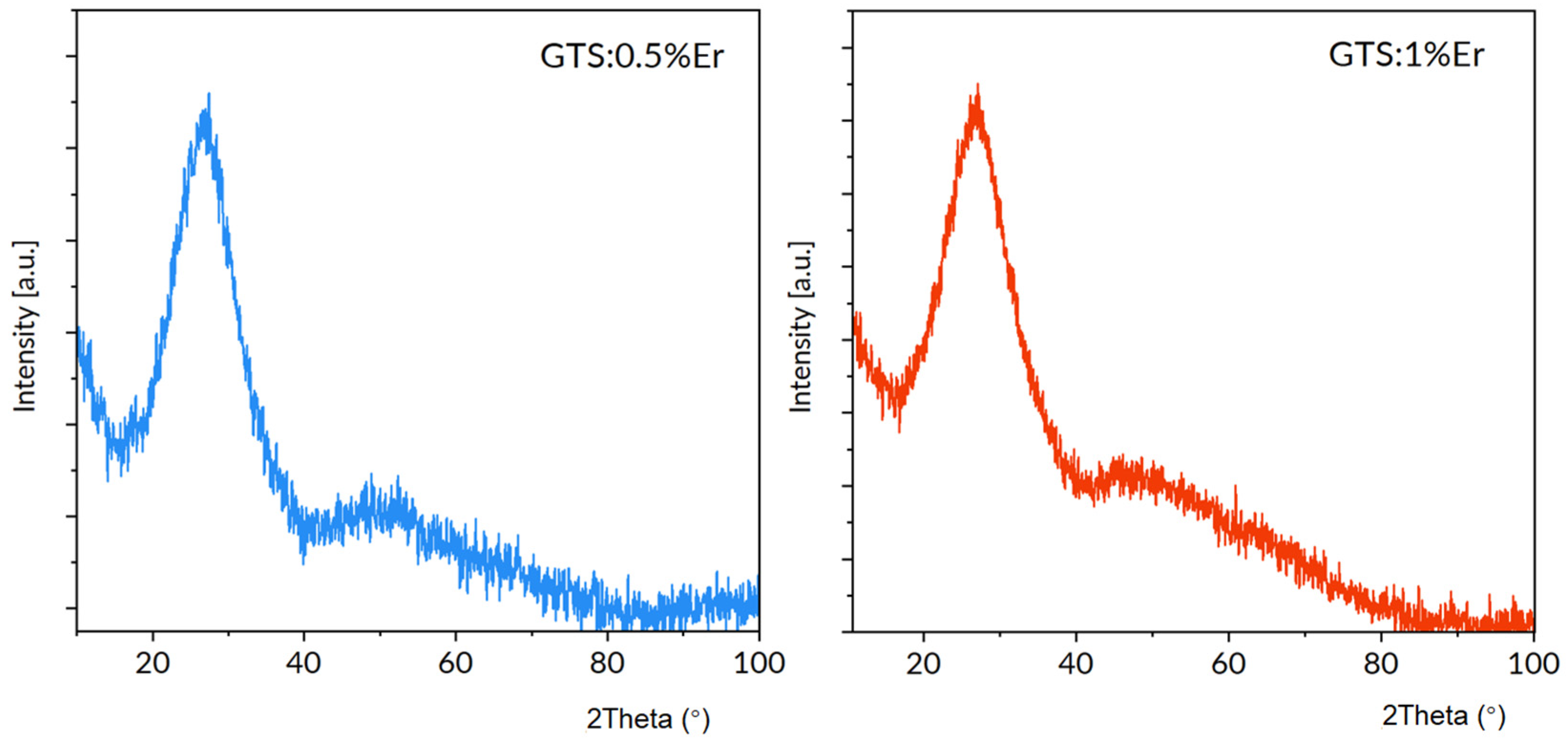 Materials 15 07651 g001