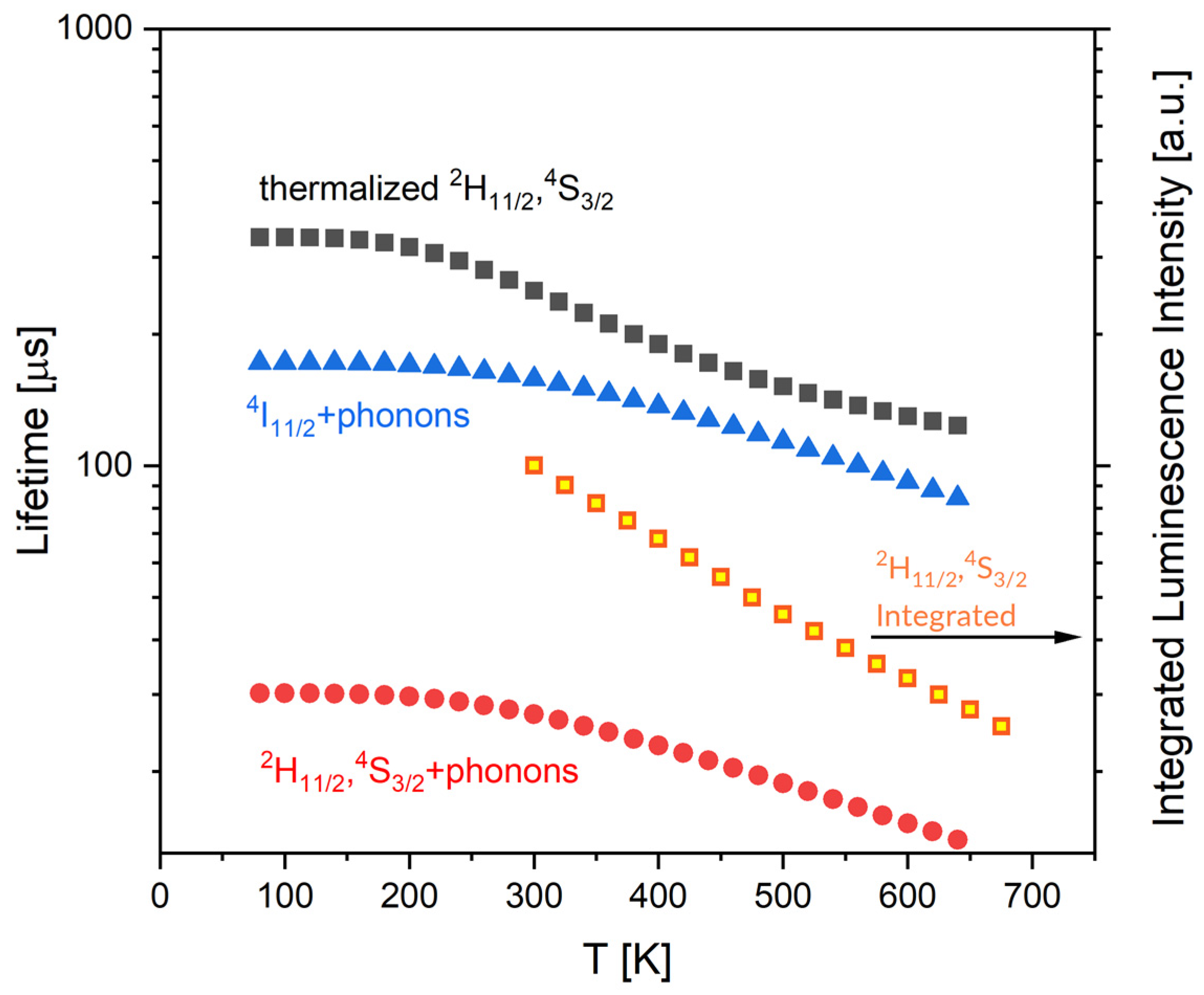 Materials 15 07651 g007