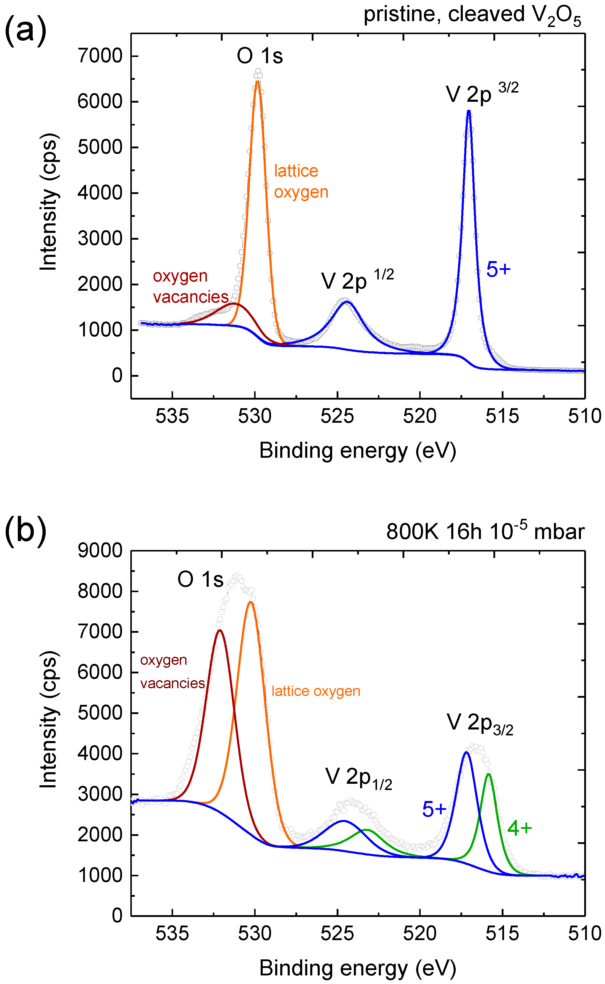 Materials 15 07652 g004