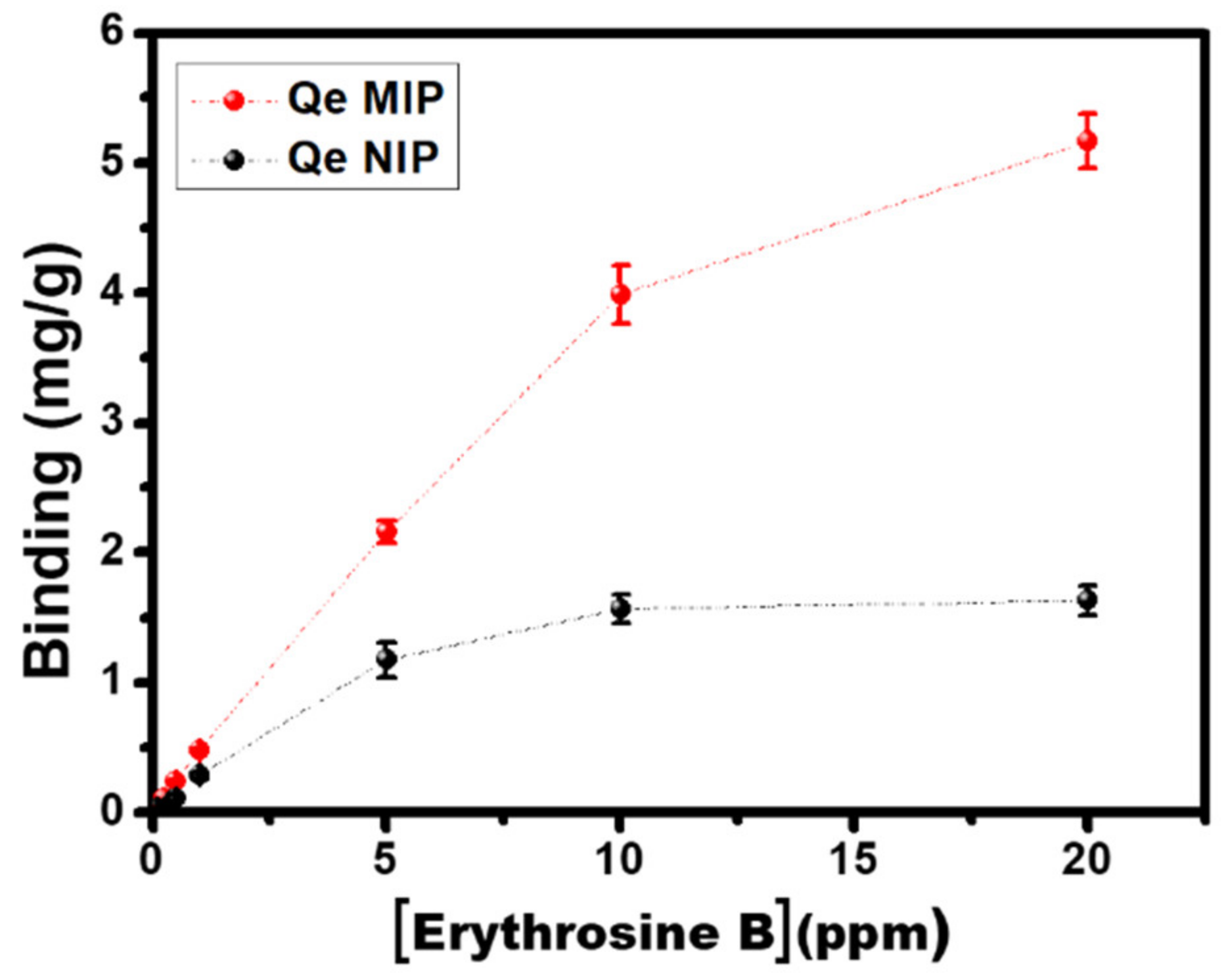 Materials 15 07653 g001
