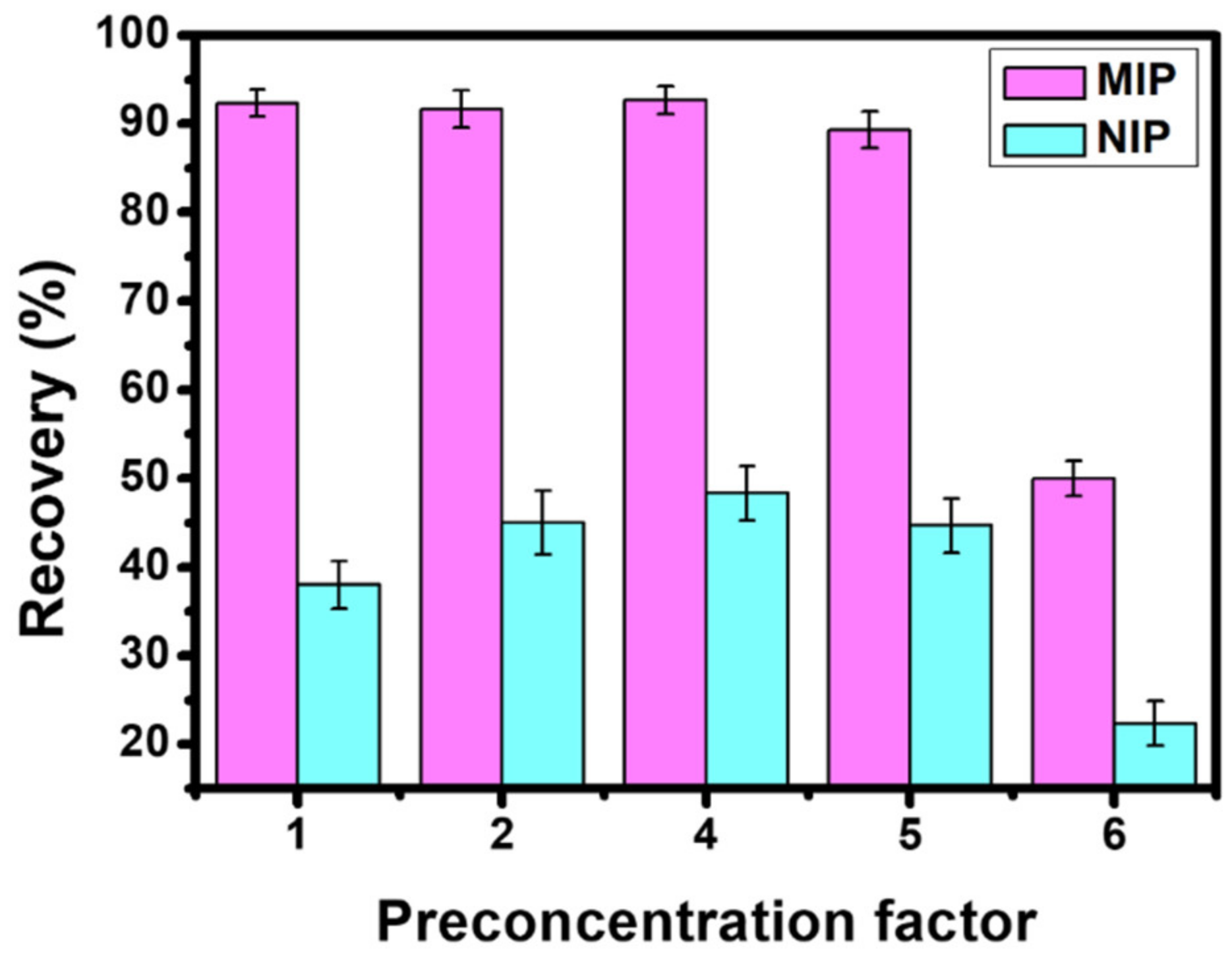 Materials 15 07653 g006