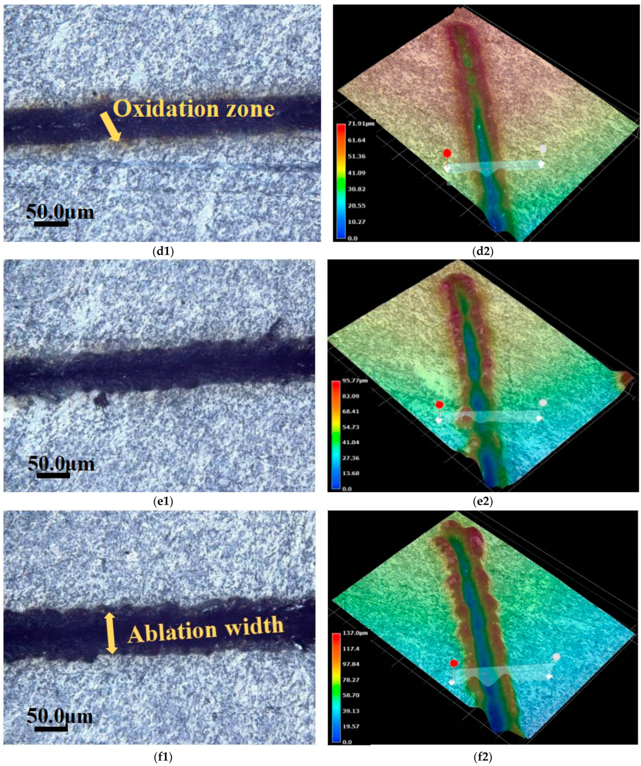 Materials 15 07654 g003b