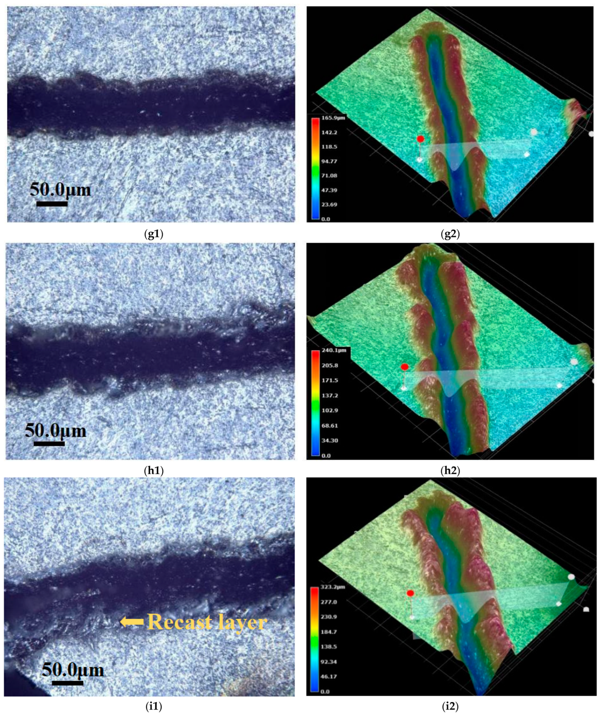 Materials 15 07654 g003c