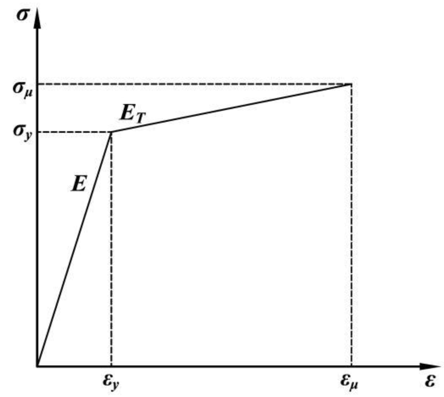 Materials 15 07655 g006