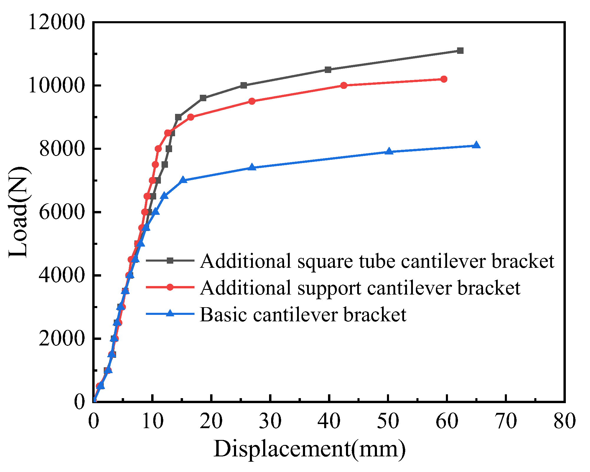 Materials 15 07655 g013