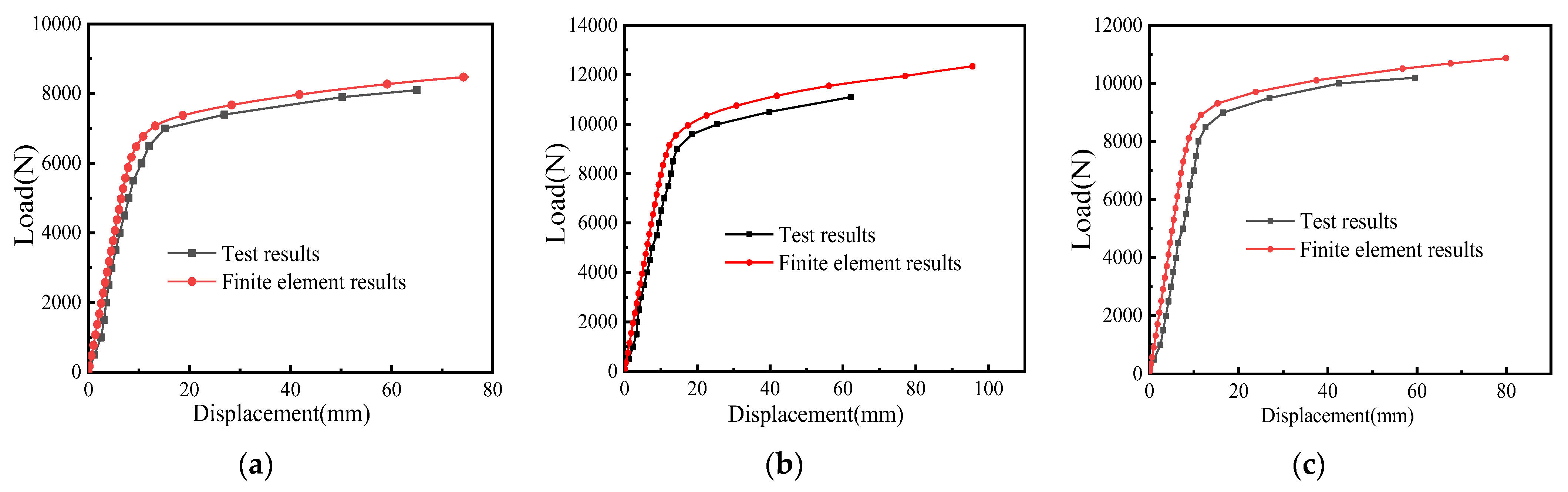 Materials 15 07655 g014