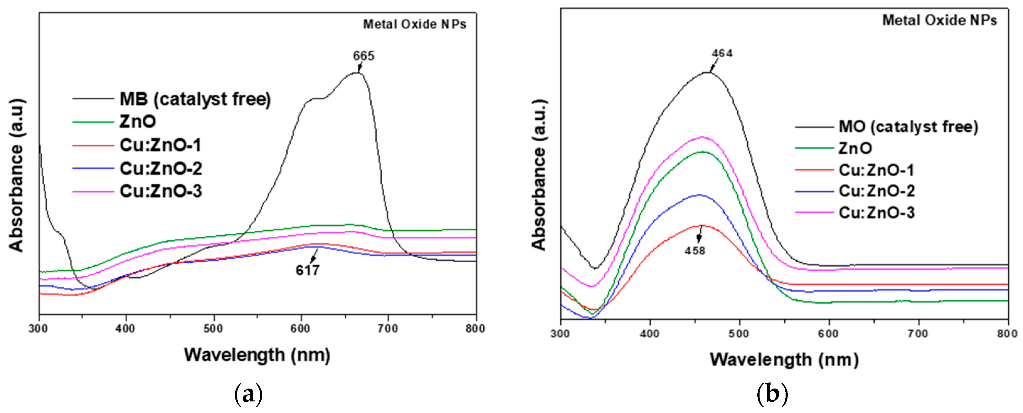 Materials 15 07656 g006