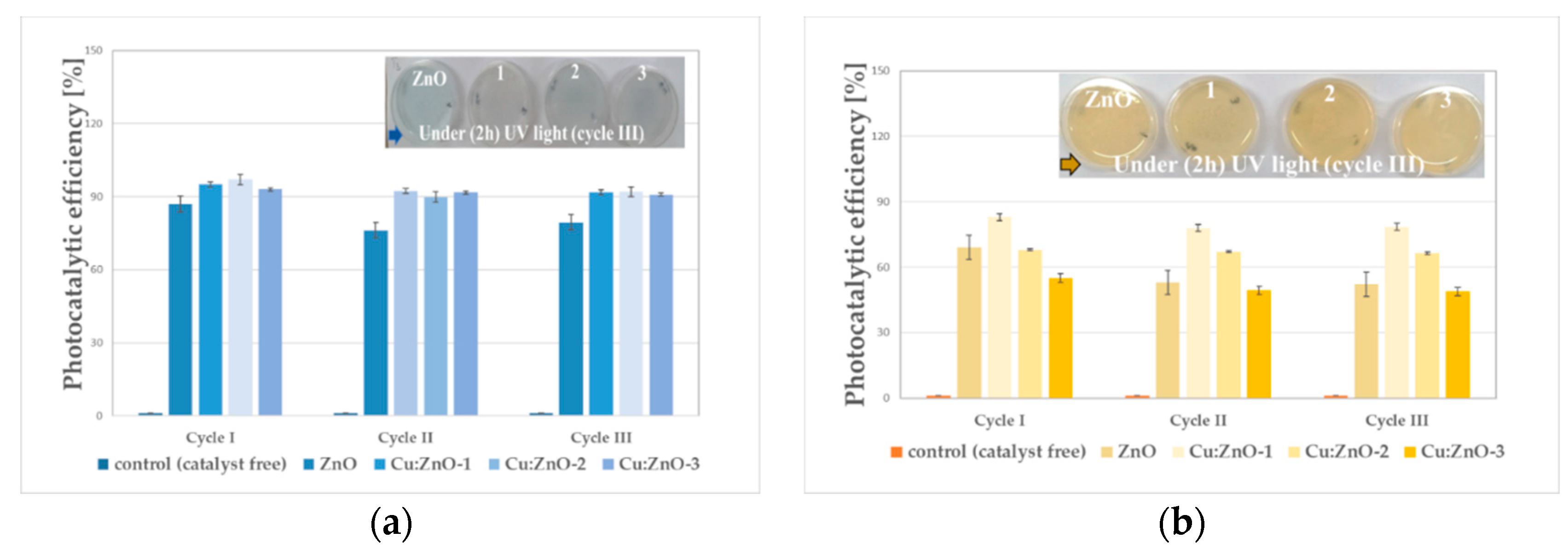 Materials 15 07656 g008