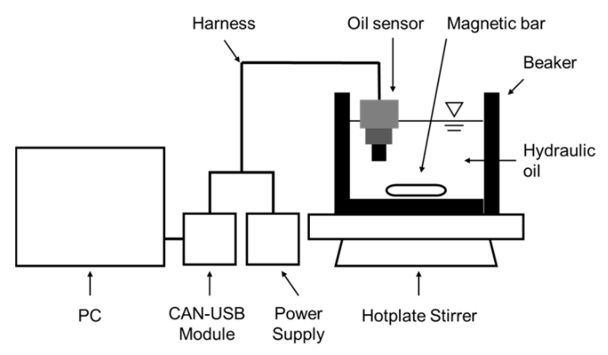 Materials 15 07657 g002 Materials 15 07657 g002