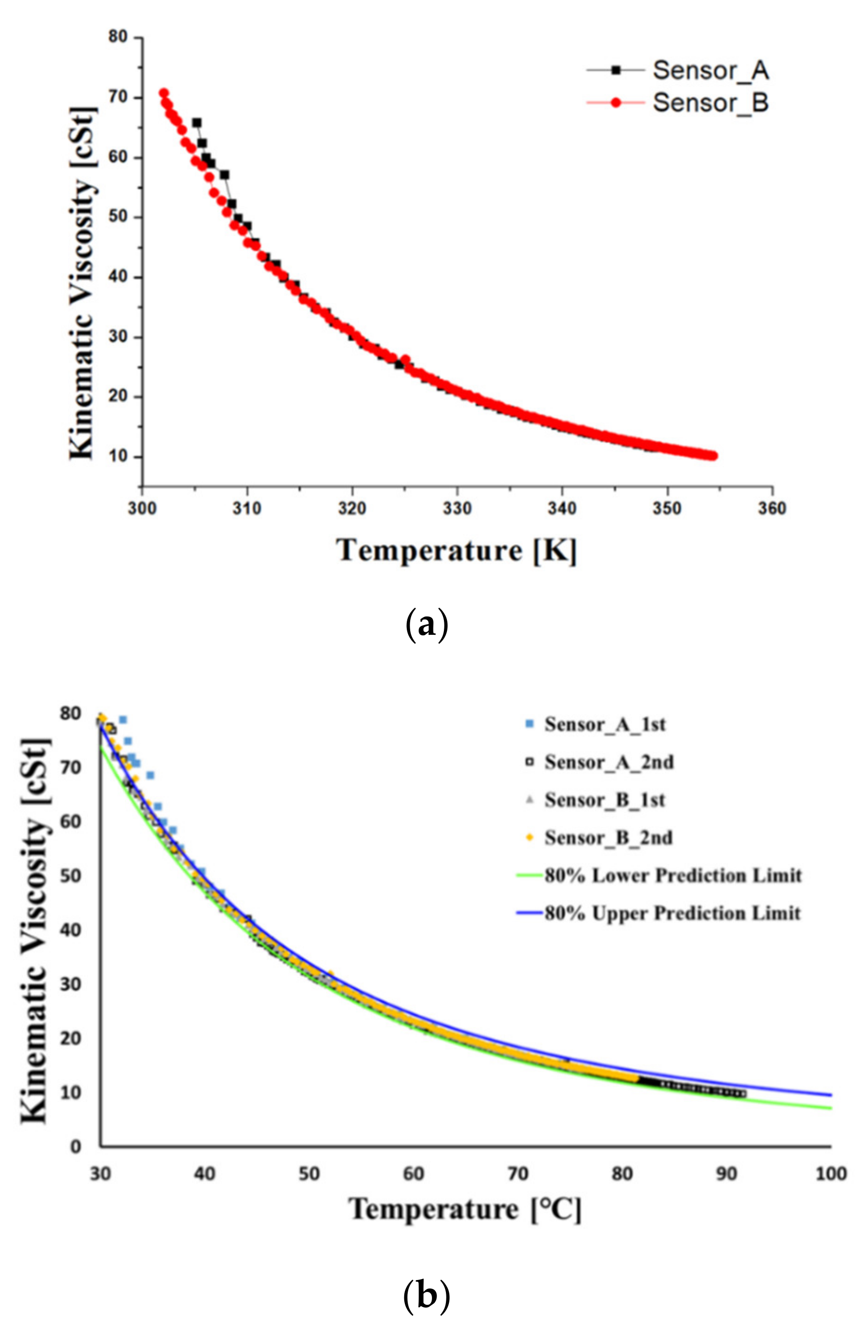 Materials 15 07657 g005 Materials 15 07657 g005