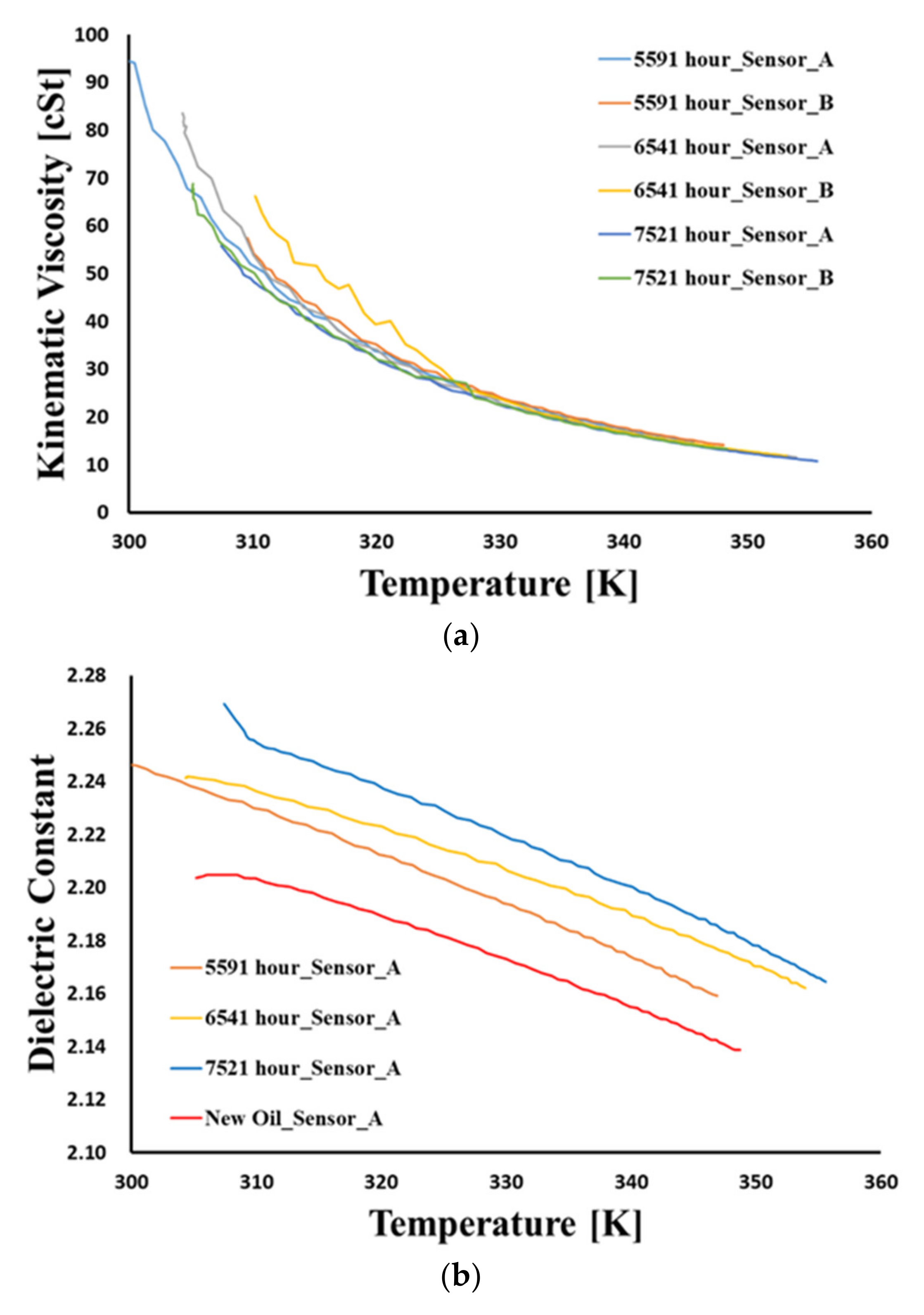 Materials 15 07657 g008a Materials 15 07657 g008a