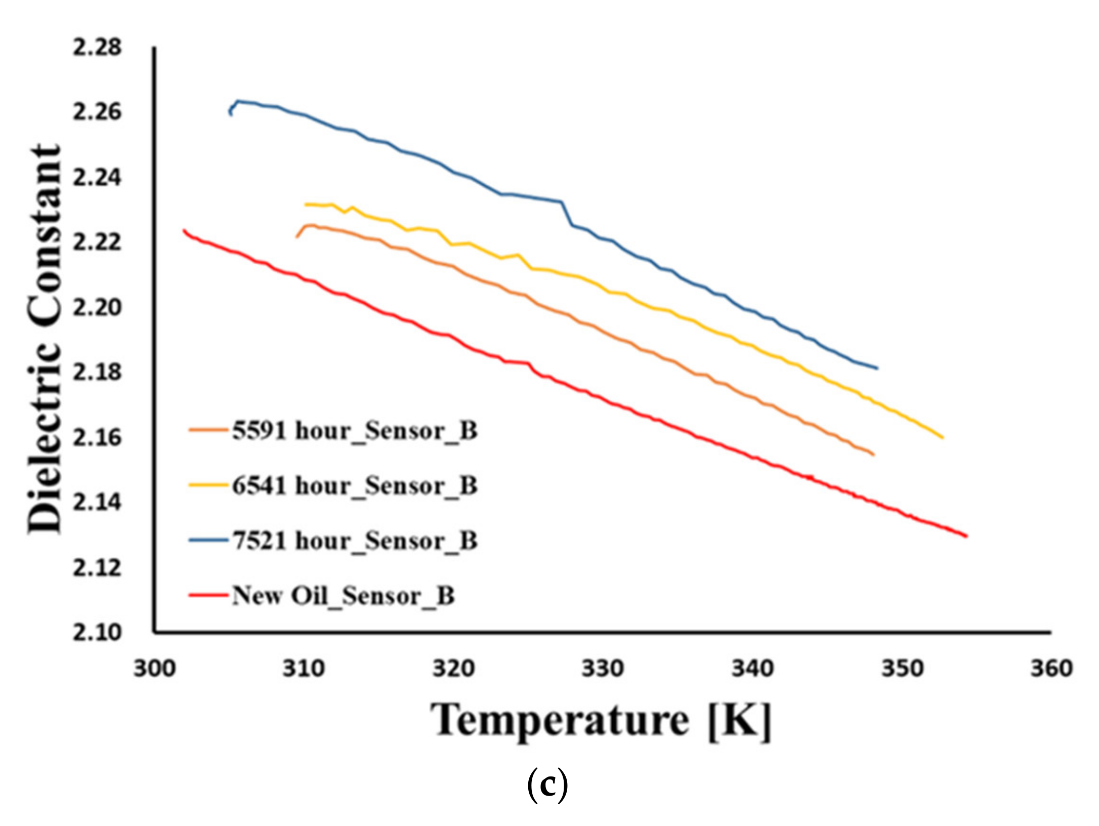 Materials 15 07657 g008b Materials 15 07657 g008b