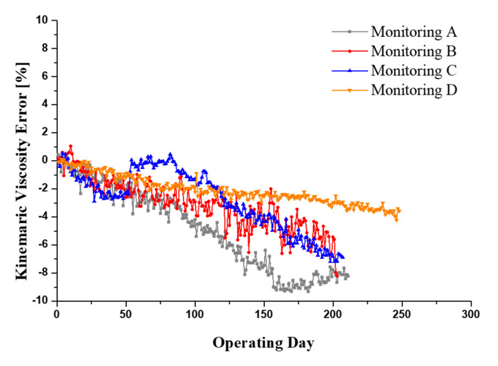 Materials 15 07657 g012 Materials 15 07657 g012