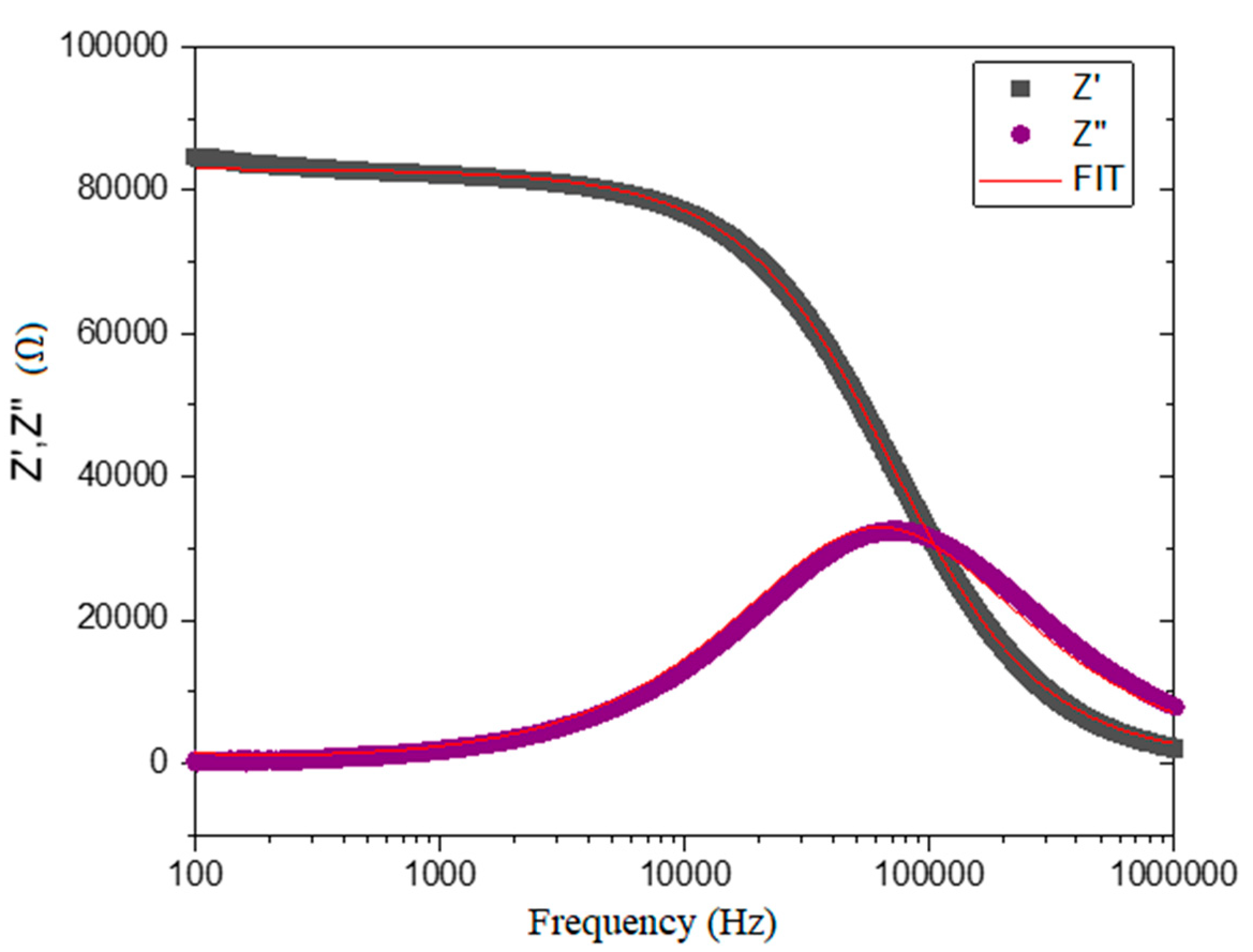 Materials 15 07659 g006