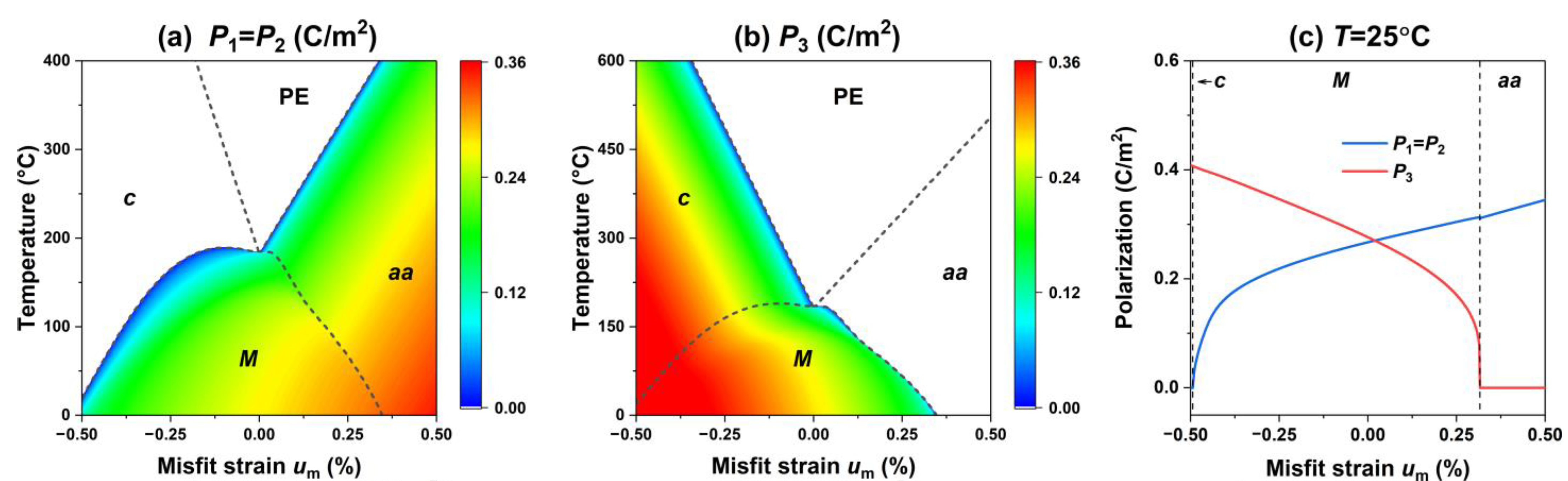 Materials 15 07660 g001