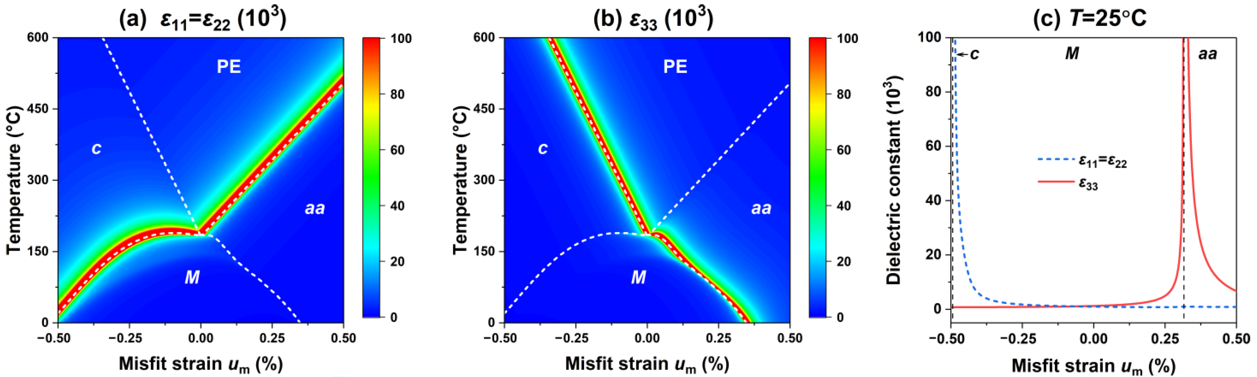 Materials 15 07660 g002