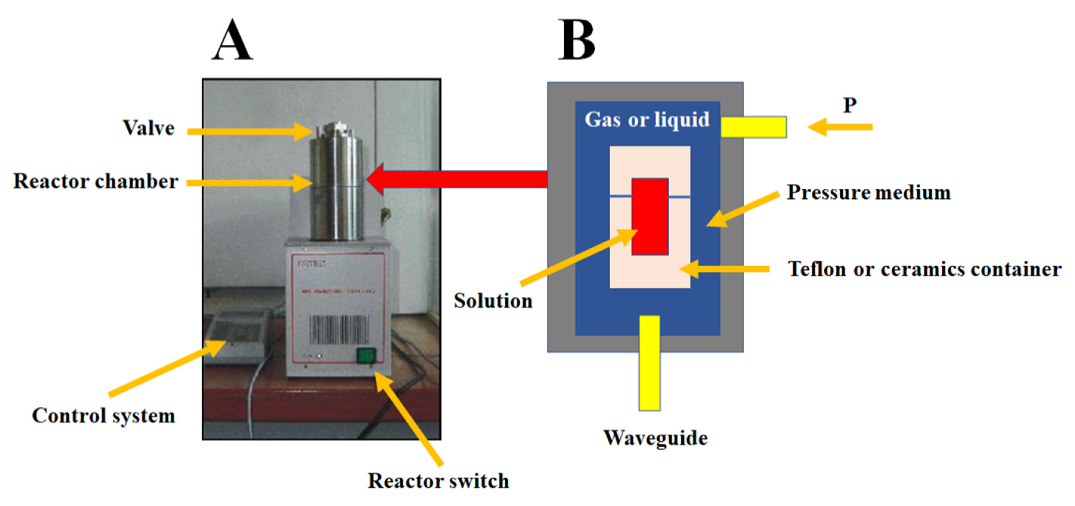 Materials 15 07661 g001