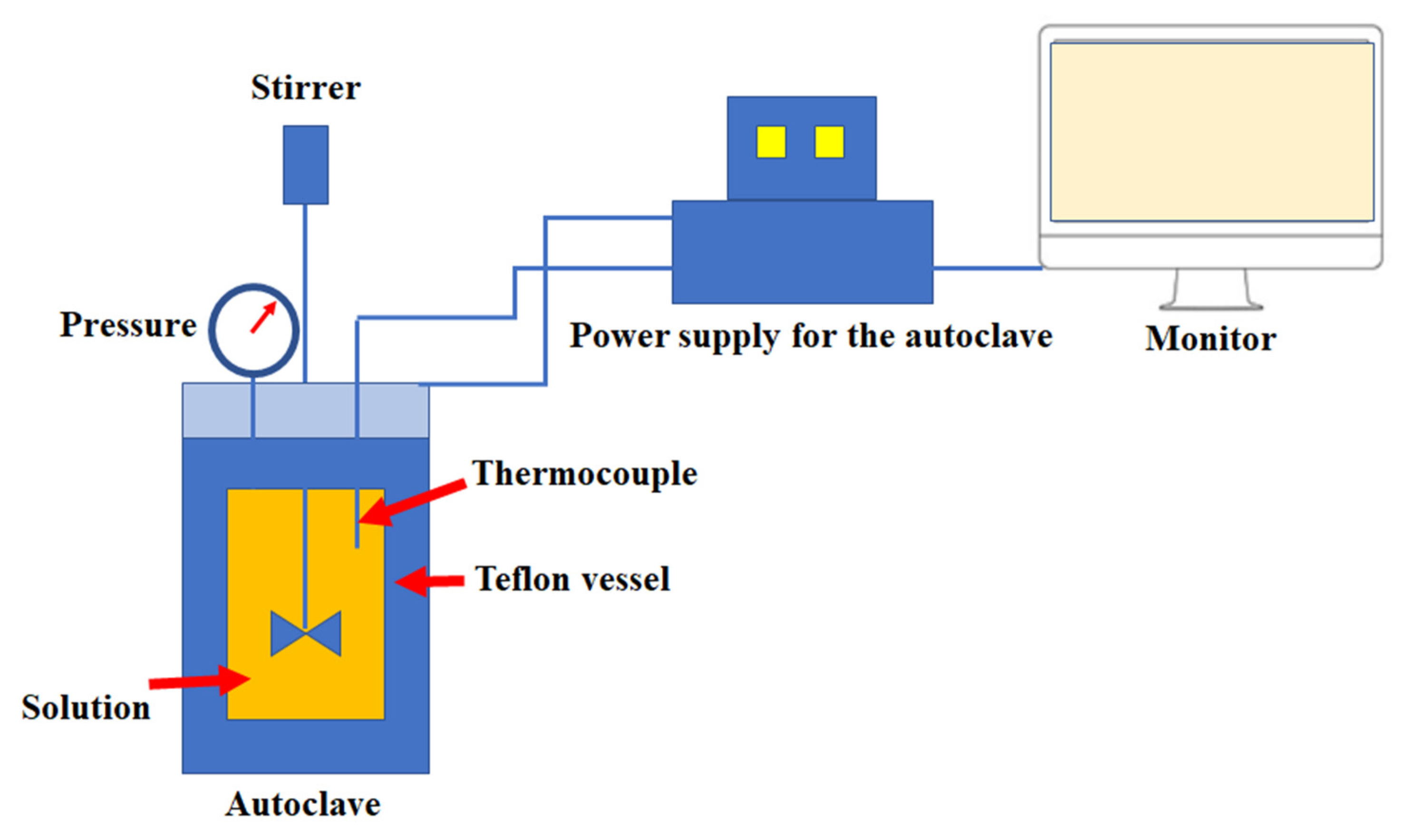Materials 15 07661 g002
