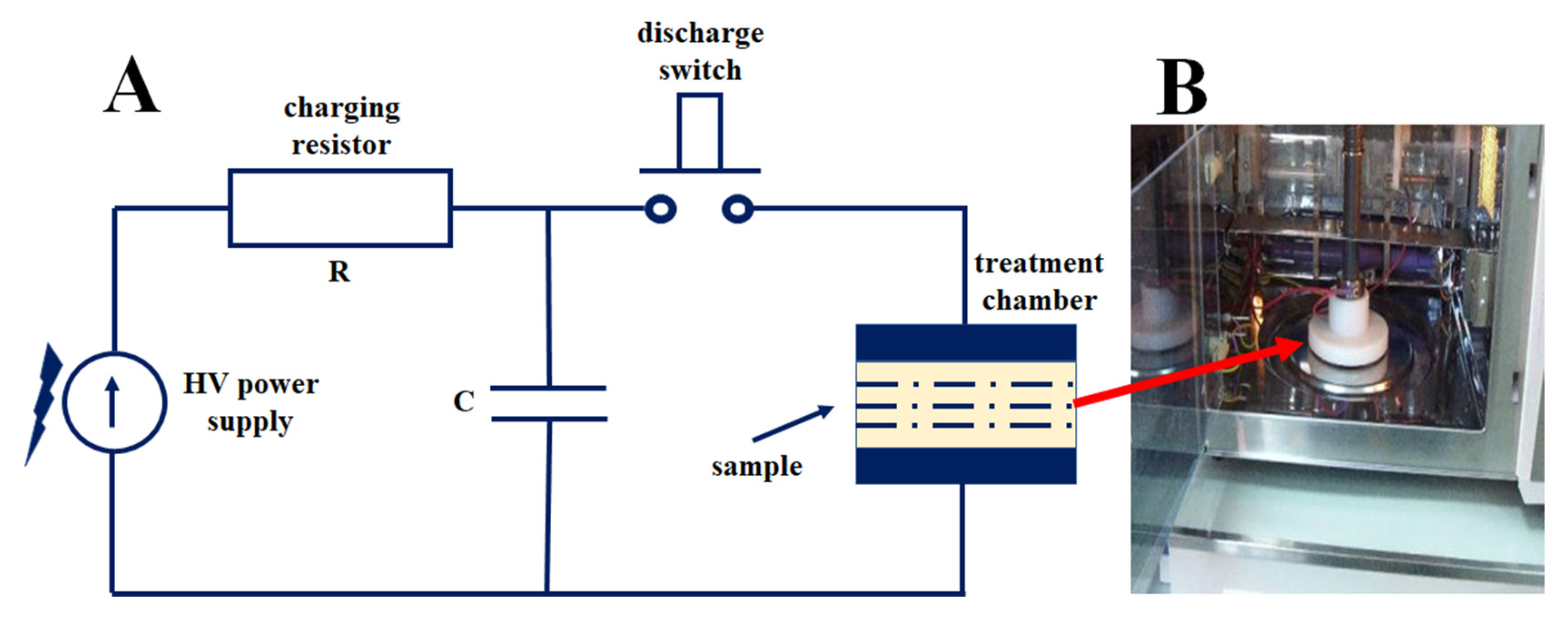 Materials 15 07661 g003