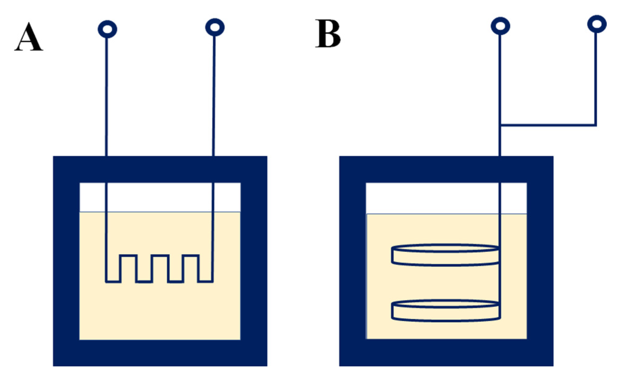 Materials 15 07661 g004