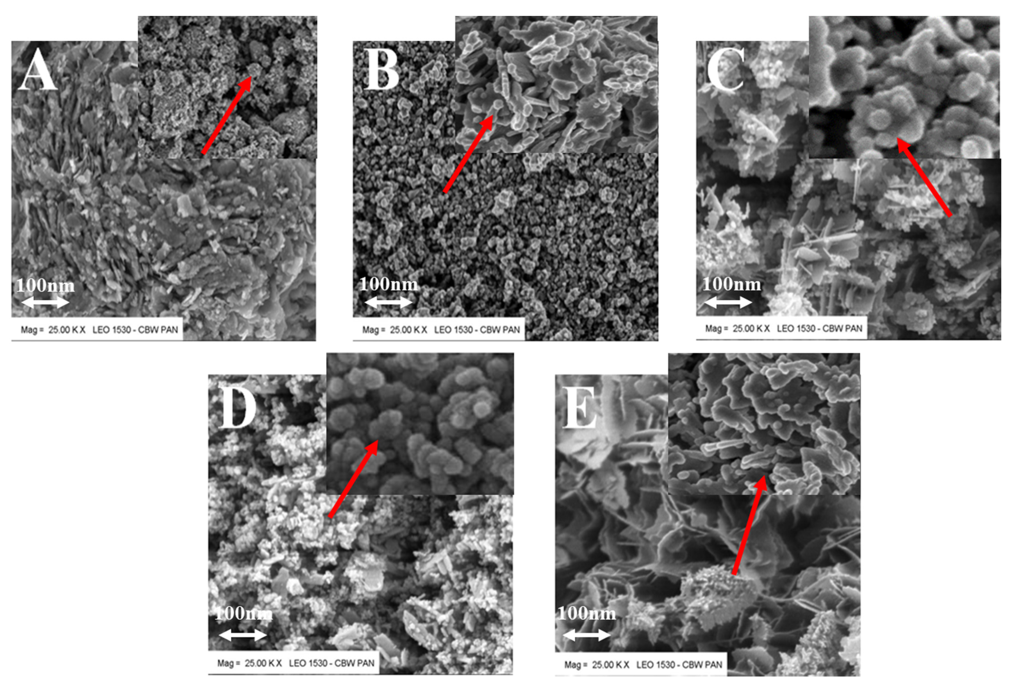 Materials 15 07661 g006