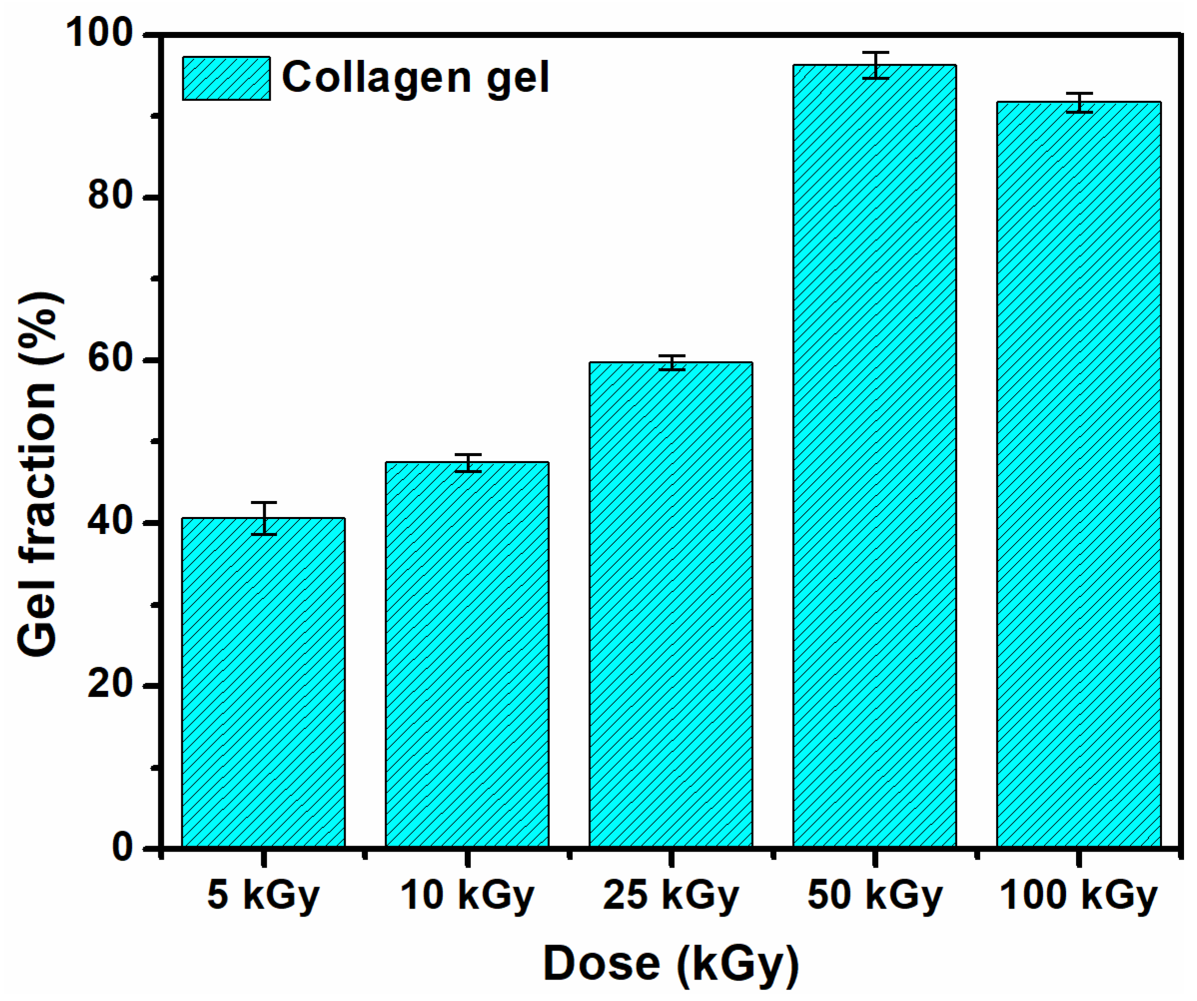 Materials 15 07663 g001 Materials 15 07663 g001