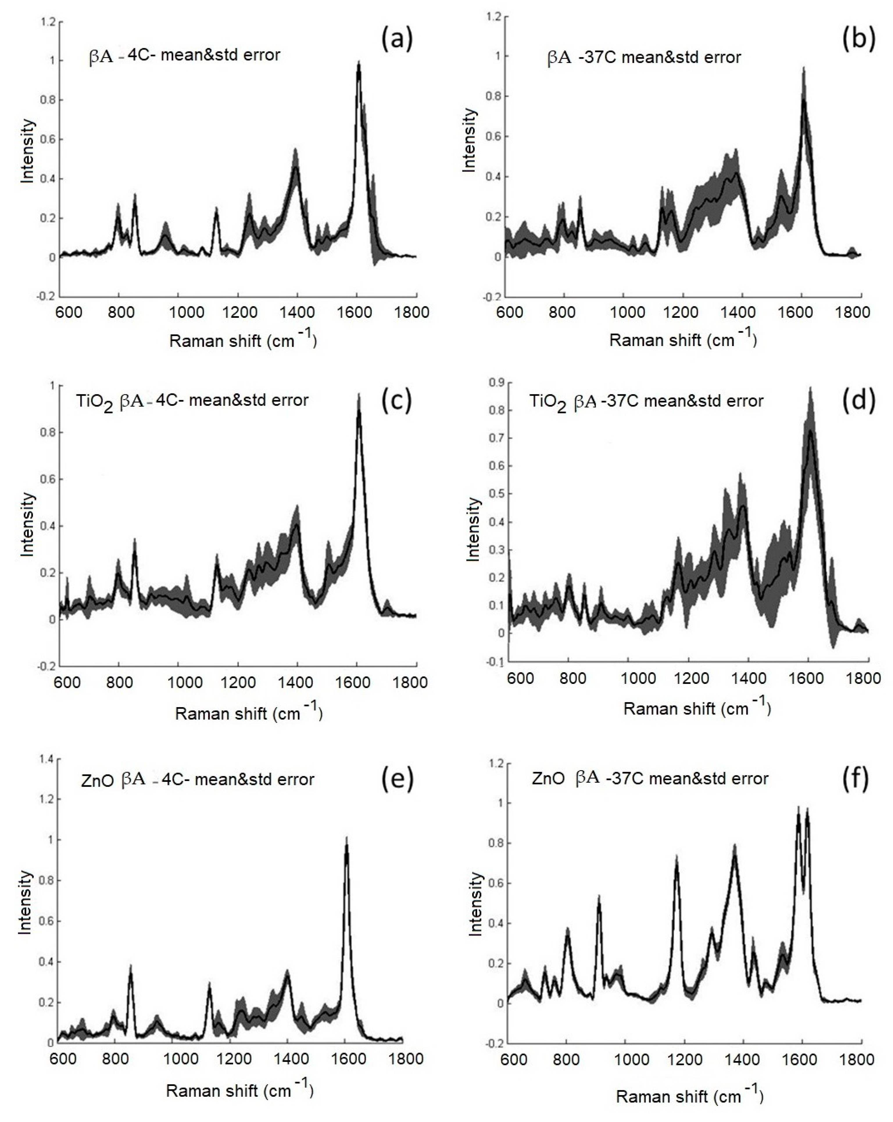 Materials 15 07664 g005 Materials 15 07664 g005