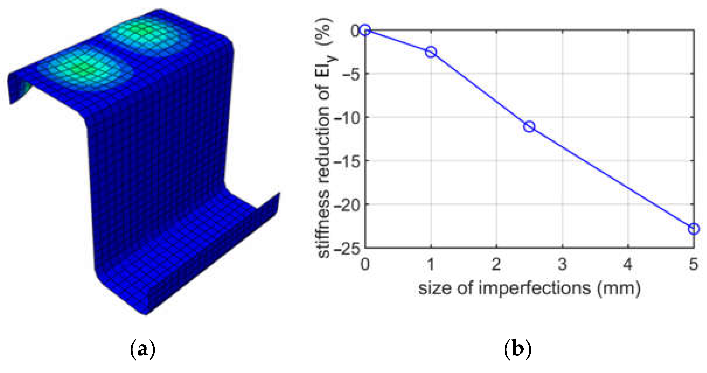 Materials 15 07665 g009