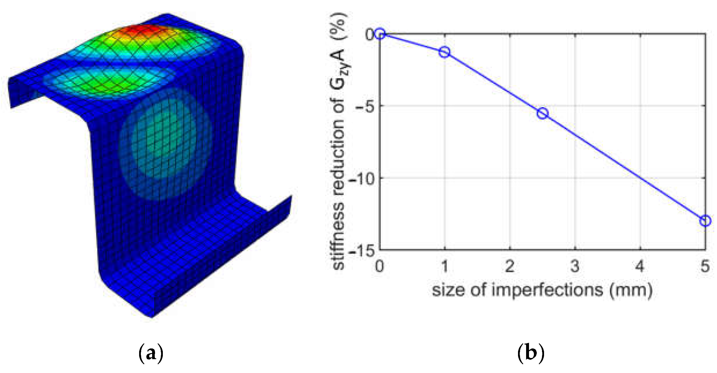 Materials 15 07665 g012