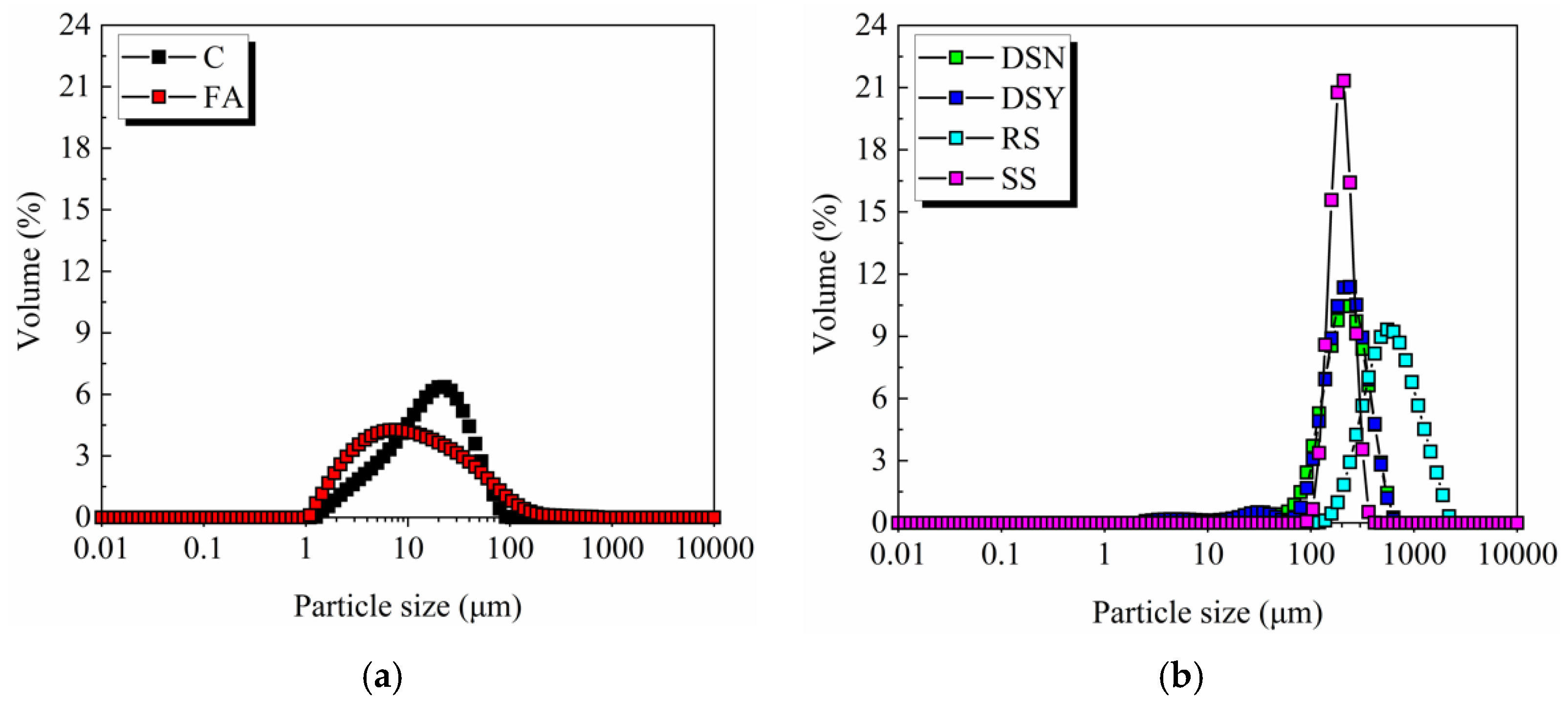 Materials 15 07666 g001