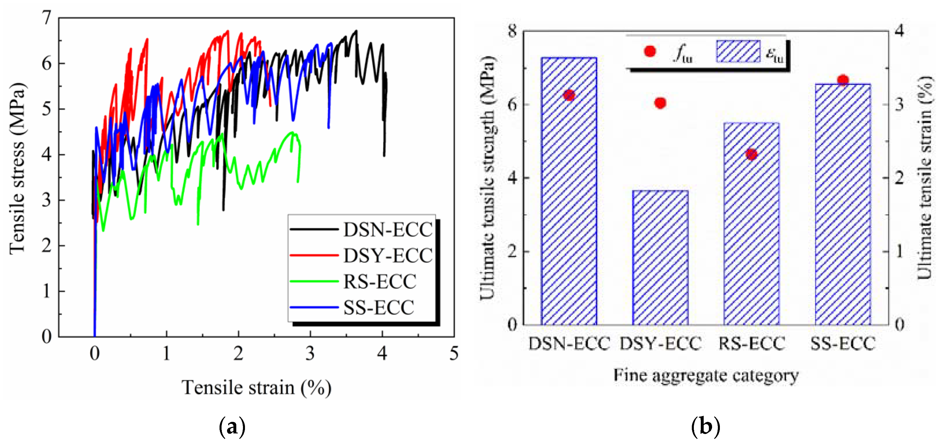 Materials 15 07666 g005