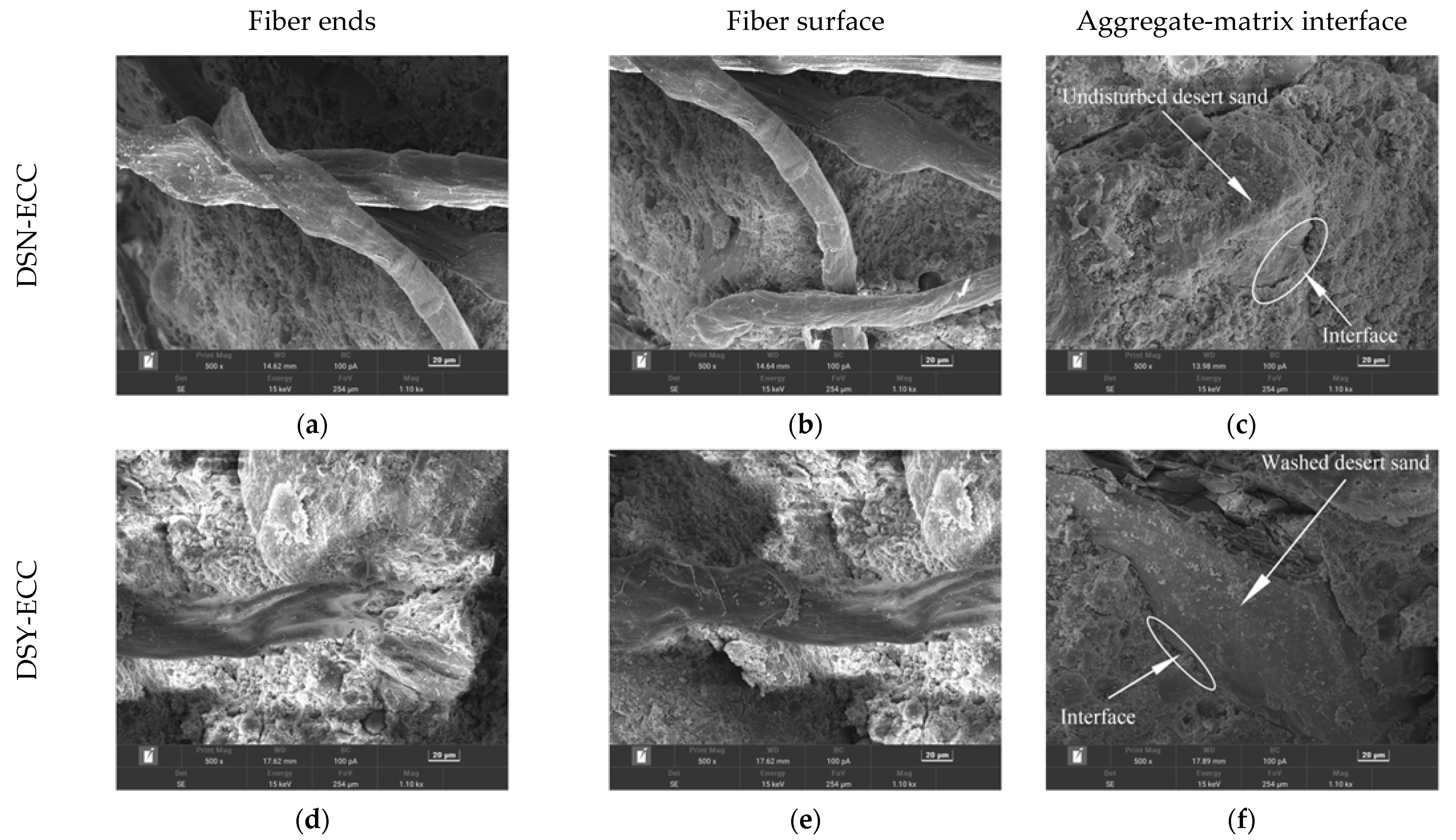Materials 15 07666 g006a