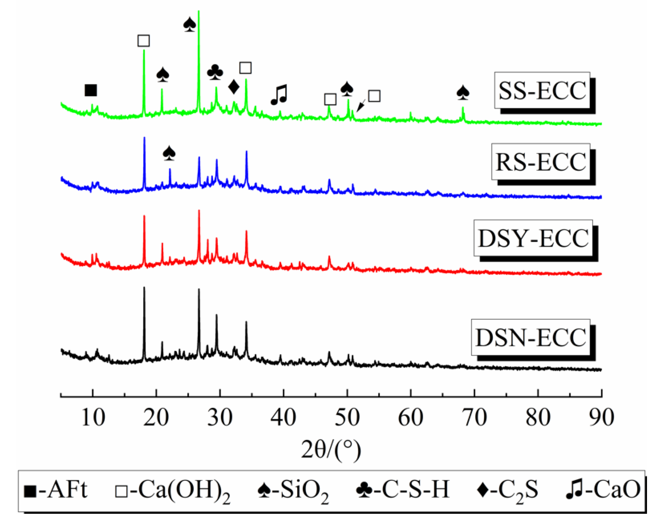 Materials 15 07666 g007